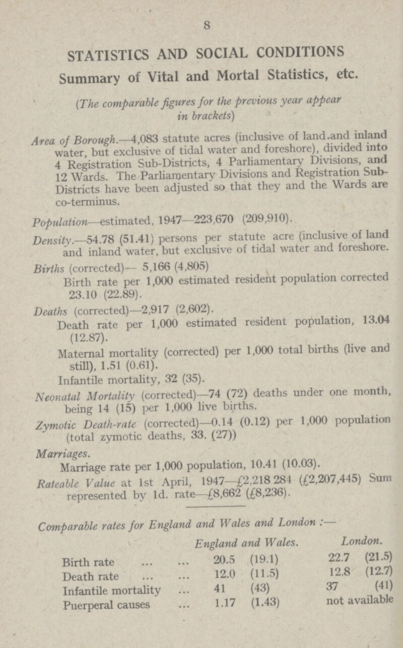 8 STATISTICS AND SOCIAL CONDITIONS Summary of Vital and Mortal Statistics, etc. (The comparable figures for the previous year appear in brackets) Area of Borough.—4,083 statute acres (inclusive of land and inland water, but exclusive of tidal water and foreshore), divided into 4 Registration Sub-Districts, 4 Parliamentary Divisions, and 12 Wards. The Parliamentary Divisions and Registration Sub Districts have been adjusted so that they and the Wards are co-terminus. Population—estimated, 1947—223,670 (209,910). Density.—54.78 (51.41) persons per statute acre (inclusive of land and inland water, but exclusive of tidal water and foreshore. Births (corrected)— 5,166 (4,805) Birth rate per 1,000 estimated resident population corrected 23.10 (22.89). Deaths (corrected)—2,917 (2,602). Death rate per 1,000 estimated resident population, 13.04 (12.87). Maternal mortality (corrected) per 1,000 total births (live and still), 1.51 (0.61). Infantile mortality, 32 (35). Neonatal Mortality (corrected)—74 (72) deaths under one month, being 14 (15) per 1,000 live births. Zymotic Death-rate (corrected)—0.14 (0.12) per 1,000 population (total zymotic deaths, 33. (27)) Marriages. Marriage rate per 1,000 population, 10.41 (10.03). Rateable Value at 1st April, 1947—£2,218 284 (£2,207,445) Sum represented by Id. rate—£8,662 (£8,236). Comparable rates for England and Wales and London :— England and Wales. London. Birth rate 20.5 (19.1) 22.7 (21.5) Death rate 12.0 (11.5) 12.8 (12.7) Infantile mortality 41 (43) 37 (41) Puerperal causes 1.17 (1.43) not available