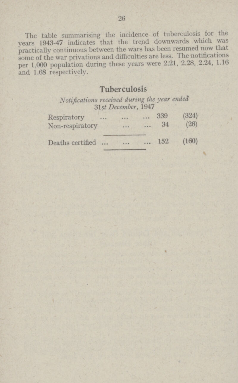 26 The table summarising the incidence of tuberculosis for the years 1943-47 indicates that the trend downwards which was practically continuous between the wars has been resumed now that some of the war privations and difficulties are less. The notifications per 1,000 population during these years were 2.21, 2.28, 2.24, 1.16 and 1.68 respectively. Tuberculosis Notifications received during the year ended 31st December, 1947 Respiratory 339 (324) Non-respiratory 34 (26) Deaths certified 152 (160)