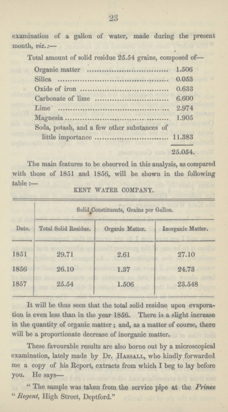 23 examination of a gallon of water, made during the present month, viz.:— Total amount of solid residue 25.54 grains, composed of— Organic matter 1.506 Silica 0.053 Oxide of iron 0.633 Carbonate of lime 6.600 Lime 2.974 Magnesia 1.905 Soda, potash, and a few other substances of little importance 11.383 25.054. The main features to be observed in this analysis, as compared with those of 1851 and 1856, will be shown in the following table:— KENT WATER COMPANY. Date. Solid Constituents, Grains per Gallon. Total Solid Residue. Organic Matter. Inorganic Matter. 1851 29.71 2.61 27.10 1856 26.10 1.37 24.73 1857 25.54 1.506 23.548 It will be thus seen that the total solid residue upon evapora tion is even less than in the year 1856. There is a slight increase in the quantity of organic matter; and, as a matter of course, there will be a proportionate decrease of inorganic matter. These favourable results are also borne out by a microscopical examination, lately made by Dr. Hassall, who kindly forwarded me a copy of his Report, extracts from which I beg to lay before you. He says— The sample was taken from the service pipe at the Prince Regent, High Street, Deptford.