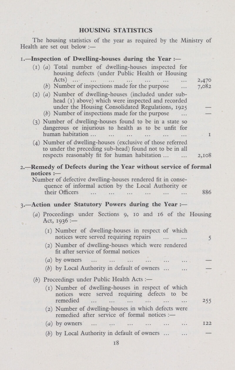 HOUSING STATISTICS The housing statistics of the year as required by the Ministry of Health are set out below:— 1.—Inspection of Dwelling-houses during the Year:— (1) (a) Total number of dwelling-houses inspected for housing defects (under Public Health or Housing Acts) 2,470 (b) Number of inspections made for the purpose 7,082 (2) (a) Number of dwelling-houses (included under sub¬ head (1) above) which were inspected and recorded under the Housing Consolidated Regulations, 1925 — (b) Number of inspections made for the purpose- (3) Number of dwelling-houses found to be in a state so dangerous or injurious to health as to be unfit for human habitation 1 (4) Number of dwelling-houses (exclusive of those referred to under the preceding sub-head) found not to be in all respects reasonably fit for human habitation 2,108 2.—Remedy of Defects during the Year without service of formal notices:— Number of defective dwelling-houses rendered fit in conse quence of informal action by the Local Authority or their Officers 886 3.—Action under Statutory Powers during the Year:— (a) Proceedings under Sections 9, 10 and 16 of the Housing Act, 1936:— (1) Number of dwelling-houses in respect of which notices were served requiring repairs 5 (2) Number of dwelling-houses which were rendered fit after service of formal notices (a) by owners – (b) by Local Authority in default of owners – (b) Proceedings under Public Health Acts:— (1) Number of dwelling-houses in respect of which notices were served requiring defects to be remedied 255 (2) Number of dwelling-houses in which defects were remedied after service of formal notices:— (a) by owners 122 (b) by Local Authority in default of owners – 18