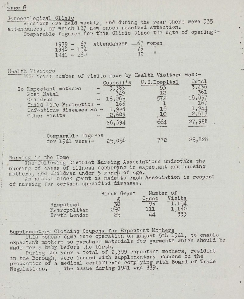 page 6 Gynaecological Clinic Sessions are held weekly, and during the year there were 335 attendances, of which 127 new cases received attention. Comparable figures for this Clinic since the date of opening 1939 - 67 attendances —67 women 1940 - 184  79  1941 - 260  90  Health Visitors The total number of visits made by Health Visitors was Council's To Expectant mothers - 3,383 Post Natal - 349 Children - 18,265 Child Life Protection - 166 Infectious diseases &c - 1,928 Other visits - 2,o03 26,694 U.C.Hospital 53 12 572 1 16 10 664 Total 361 18,837 167 1,944 2.613 27,358 . Comparable figures for 1941 were:- 25,056 772 25,828 Nursing in the Home The following District Nursing Associations undertake the nursing of cases of illness occurring in expectant and nursing mothers, and children under 5 years of age. An annual block grant is made to each Association in respect of nursing for certain specified diseases. Block Grant Number of £ Cases Visits Hampstead 30 93 1,154 Metropolitan 250 111 1,140 North London 25 44 333 Supplementary Clothing Coupons for Expectant Mothers This Scheme came into operation on August 1941, to enable expectant mothers to purchase materials for garments which should be made for a baby before the birth. During the year a total of 2,399 expectant mothers, resident in the Borough, were issued with supplementary coupons on the production of a medical certificate complying with Board of Trade Regulations. The Issue during 1941 was 339.