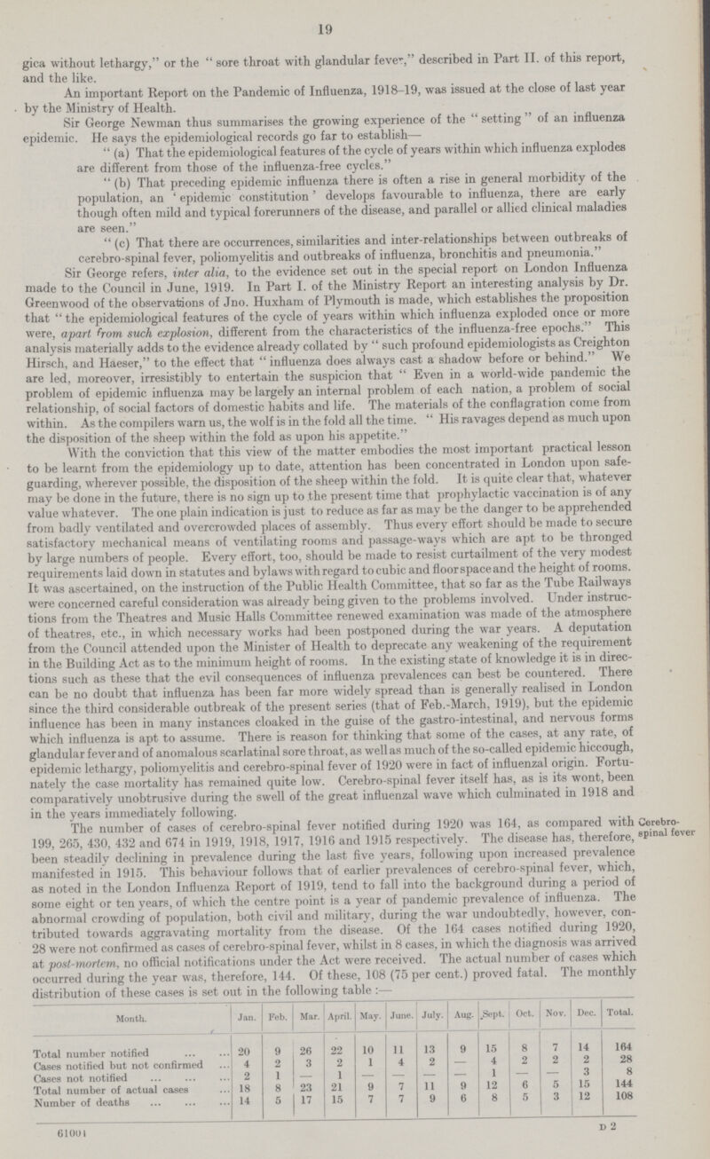 19 gica without lethargy, or the  sore throat with glandular feveV described in Part II. of this report, and the like. An important Report on the Pandemic of Influenza, 1918-19, was issued at the close of last year by the Ministry of Health. Sir George Newman thus summarises the growing experience of the setting of an influenza epidemic. He says the epidemiological records go far to establish— (a) That the epidemiological features of the cycle of years within which influenza explodes are different from those of the influenza-free cycles. (b) That preceding epidemic influenza there is often a rise in general morbidity of the population, an 'epidemic constitution' develops favourable to influenza, there are early though often mild and typical forerunners of the disease, and parallel or allied clinical maladies are seen. (c) That there are occurrences, similarities and inter-relationships between outbreaks of cerebro-spinal fever, poliomyelitis and outbreaks of influenza, bronchitis and pneumonia. Sir George refers, inter alia, to the evidence set out in the special report on London Influenza made to the Council in June, 1919. In Part I. of the Ministry Report an interesting analysis by Dr. Greenwood of the observations of Jno. Huxham of Plymouth is made, which establishes the proposition that  the epidemiological features of the cycle of years within which influenza exploded once or more were, apart from stick explosion, different from the characteristics of the influenza-free epochs. This analysis materially adds to the evidence already collated by  such profound epidemiologists as Creighton Hirsch, and Haeser, to the effect that  influenza does always cast a shadow before or behind. We are led, moreover, irresistibly to entertain the suspicion that  Even in a world-wide pandemic the problem of epidemic influenza may be largely an internal problem of each nation, a problem of social relationship, of social factors of domestic habits and life. The materials of the conflagration come from within. As the compilers warn us, the wolf is in the fold all the time.  His ravages depend as much upon the disposition of the sheep within the fold as upon his appetite. With the conviction that this view of the matter embodies the most important practical lesson to be learnt from the epidemiology up to date, attention has been concentrated in London upon safe guarding, wherever possible, the disposition of the sheep within the fold. It is quite clear that, whatever may be done in the future, there is no sign up to the present time that prophylactic vaccination is of any value whatever. The one plain indication is just to reduce as far as may be the danger to be apprehended from badly ventilated and overcrowded places of assembly. Thus every effort should be made to secure satisfactory mechanical means of ventilating rooms and passage-ways which are apt to be thronged by large numbers of people. Every effort, too, should be made to resist curtailment of the very modest requirements laid down in statutes and bylaws with regard to cubic and floor space and the height of rooms. It was ascertained, on the instruction of the Public Health Committee, that so far as the Tube Railways were concerned careful consideration was already being given to the problems involved. Under instruc tions from the Theatres and Music Halls Committee renewed examination was made of the atmosphere of theatres, etc., in which necessary works had been postponed during the war years. A deputation from the Council attended upon the Minister of Health to deprecate any weakening of the requirement in the Building Act as to the minimum height of rooms. In the existing state of knowledge it is in direc tions such as these that the evil consequences of influenza prevalences can best be countered. There can be no doubt that influenza has been far more widely spread than is generally realised in London since the third considerable outbreak of the present series (that of Feb.-March, 1919), but the epidemic influence has been in many instances cloaked in the guise of the gastro-intestinal, and nervous forms which influenza is apt to assume. There is reason for thinking that some of the cases, at any rate, of glandular fever and of anomalous scarlatinal sore throat, as well as much of the so-called epidemic hiccough, epidemic lethargy, poliomyelitis and cerebro-spinal fever of 1920 were in fact of influenzal origin. Fortu nately the case mortality has remained quite low. Cerebro-spinal fever itself has, as is its wont, been comparatively unobtrusive during the swell of the great influenzal wave which culminated in 1918 and in the years immediately following. The number of cases of cerebro-spinal fever notified during 1920 was 164, as compared with Cerebro 199, 265, 430, 432 and 674 in 1919, 1918, 1917, 1916 and 1915 respectively. The disease has, therefore, spinal fever been steadily declining in prevalence during the last five years, following upon increased prevalence manifested in 1915. This behaviour follows that of earlier prevalences of cerebro-spinal fever, which, as noted in the London Influenza Report of 1919, tend to fall into the background during a period of some eight or ten years, of which the centre point is a year of pandemic prevalence of influenza. The abnormal crowding of population, both civil and military, during the war undoubtedly, however, con tributed towards aggravating mortality from the disease. Of the 164 cases notified during 1920, 28 were not confirmed as cases of cerebro-spinal fever, whilst in 8 cases, in which the diagnosis was arrived at post-mortem, no official notifications under the Act were received. The actual number of cases which occurred during the year was, therefore, 144. Of these, 108 (75 per cent.) proved fatal. The monthly distribution of these cases is set out in the following table :— Month. Jan. Feb Mar. April. May. June. July. Aug. .Sept. Oct. Nov. Dec. Total. Total number notified 20 9 26 22 10 11 13 9 15 8 7 14 164 Cases notified but not confirmed 4 2 3 2 1 4 2 — 4 2 2 2 28 Cases not notified 2 1 — 1 — — — — 1 — — 3 8 Total number of actual cases 18 8 23 21 9 7 11 9 12 6 515 144 Number of deaths 14 5 17 15 7 7 9 6 8 5 3 12 108 61001 D 2