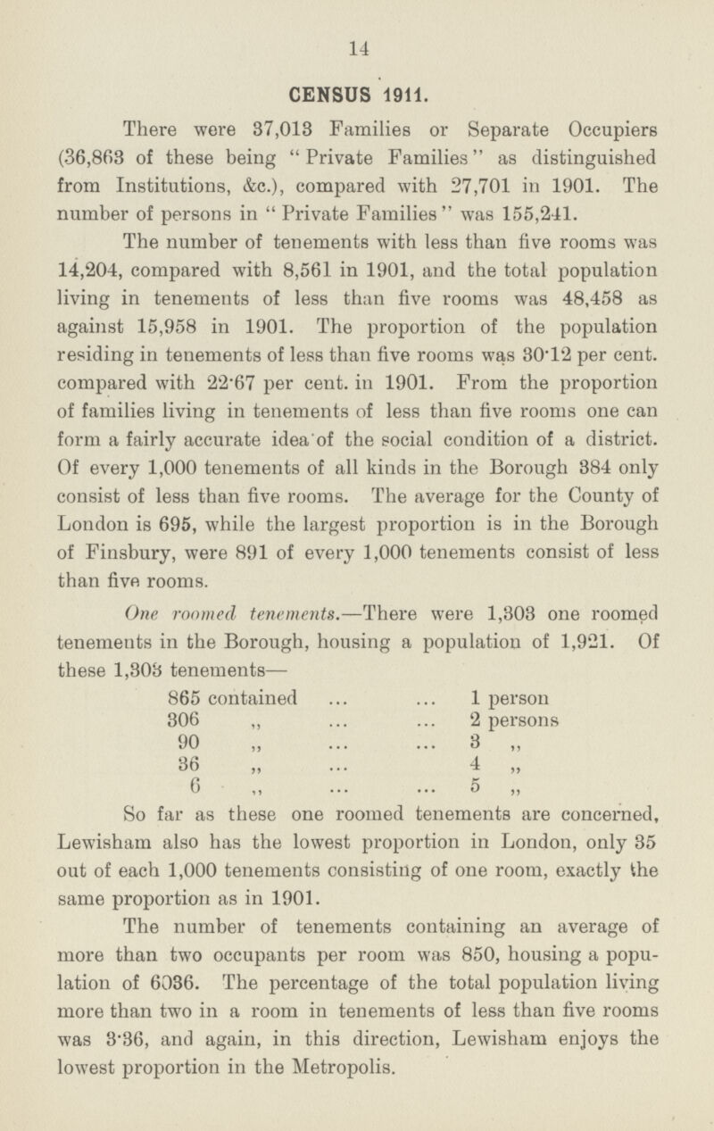 14 CENSUS 1911. There were 37,013 Families or Separate Occupiers (36,863 of these being Private Families as distinguished from Institutions, &c.), compared with 27,701 in 1901. The number of persons in Private Families was 155,211. The number of tenements with less than five rooms was 14,204, compared with 8,561 in 1901, and the total population living in tenements of less than five rooms was 48,458 as against 15,958 in 1901. The proportion of the population residing in tenements of less than five rooms was 30.12 per cent. compared with 22.67 per cent. in 1901. From the proportion of families living in tenements of less than five rooms one can form a fairly accurate idea of the social condition of a district. Of every 1,000 tenements of all kinds in the Borough 884 only consist of less than five rooms. The average for the County of London is 695, while the largest proportion is in the Borough of Finsbury, were 891 of every 1,000 tenements consist of less than five rooms. One roomed tenements.—There were 1,303 one roomed tenements in the Borough, housing a population of 1,921. Of these 1,303 tenements— 865 contained 1 person 306 „ 2 persons 90 „ 8 ,, 36 „ 4 „ 6 „ 5 „ So far as these one roomed tenements are concerned, Lewisham also has the lowest proportion in London, only 35 out of each 1,000 tenements consisting of one room, exactly the same proportion as in 1901. The number of tenements containing an average of more than two occupants per room was 850, housing a popu lation of 6036. The percentage of the total population living more than two in a room in tenements of less than five rooms was 3.36, and again, in this direction, Lewisham enjoys the lowest proportion in the Metropolis.