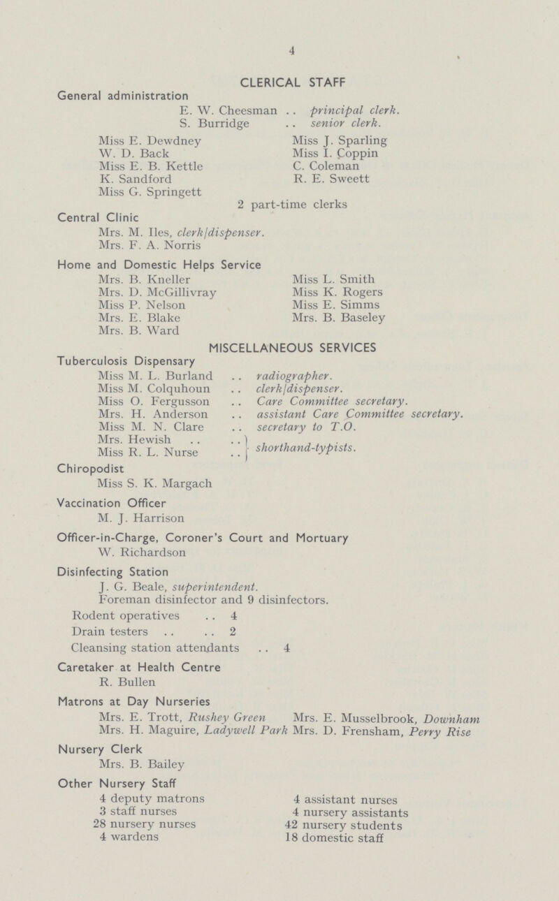 4 CLERICAL STAFF General administration E. W. Cheesman . . principal clerk. S. Burridge .. senior clerk. Miss E. Dewdney Miss J. Sparling W. D. Back Miss I. Coppin Miss E. B. Kettle C. Coleman K. Sandford R. E. Sweett Miss G. Springett 2 part-time clerks Central Clinic Mrs. M. lies, clerk I dispenser. Mrs. F. A. Norris Home and Domestic Helps Service Mrs. B. Kneller Miss L. Smith Mrs. D. McGillivray Miss K. Rogers Miss P. Nelson Miss E. Simms Mrs. E. Blake Mrs. B. Baseley Mrs. B. Ward MISCELLANEOUS SERVICES Tuberculosis Dispensary Miss M. L. Burland . . radiographer. Miss M. Colquhoun .. clerk/dispenser. Miss O. Fergusson . . Care Committee secretary. Mrs. H. Anderson . . assistant Care Committee secretary. Miss M. N. Clare .. secretary to T.O. Mrs. Hewish .. ..1 Miss R. L. Nurse . . [ shorthand-typists. Chiropodist Miss S. K. Margach Vaccination Officer M. J. Harrison Officer-in-Charge, Coroner's Court and Mortuary W. Richardson Disinfecting Station J. G. Beale, superintendent. Foreman disinfector and 9 disinfectors. Rodent operatives . . 4 Drain testers . . 2 Cleansing station attendants . . 4 Caretaker at Health Centre R. Bullen Matrons at Day Nurseries Mrs. E. Trott, Rushey Green Mrs. E. Musselbrook, Downham Mrs. H. Maguire, Ladywell Park Mrs. D. Frensham, Perry Rise Nursery Clerk Mrs. B. Bailey Other Nursery Staff 4 deputy matrons 4 assistant nurses 3 staff nurses 4 nursery assistants 28 nursery nurses 42 nursery students 4 wardens 18 domestic staff