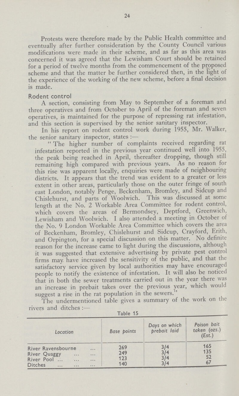 24 Protests were therefore made by the Public Health committee and eventually after further consideration by the County Council various modifications were made in their scheme, and as far as this area was concerned it was agreed that the Lewisham Court should be retained for a period of twelve months from the commencement of the proposed scheme and that the matter be further considered then, in the light of the experience of the working of the new scheme, before a final decision is made. Rodent control A section, consisting from May to September of a foreman and three operatives and from October to April of the foreman and seven operatives, is maintained for the purpose of repressing rat infestation, and this section is supervised by the senior sanitary inspector. In his report on rodent control work during 1955, Mr. Walker, the senior sanitary inspector, states:— The higher number of complaints received regarding rat infestation reported in the previous year continued well into 1955, the peak being reached in April, thereafter dropping, though still remaining high compared with previous years. As no reason for this rise was apparent locally, enquiries were made of neighbouring districts. It appears that the trend was evident to a greater or less extent in other areas, particularly those on the outer fringe of south east London, notably Penge, Beckenham, Bromley, and Sidcup and Chislehurst, and parts of Woolwich. This was discussed at some length at the No. 2 Workable Area Committee for rodent control, which covers the areas of Bermondsey, Deptford, Greenwich, Lewisham and Woolwich. I also attended a meeting in October of the No. 9 London Workable Area Committee which covers the area of Beckenham, Bromley, Chislehurst and Sidcup, Crayford, Erith, and Orpington, for a special discussion on this matter. No definite reason for the increase came to light during the discussions, although it was suggested that extensive advertising by private pest control firms may have increased the sensitivity of the public, and that the satisfactory service given by local authorities may have encouraged people to notify the existence of infestation. It will also be noticed that in both the sewer treatments carried out in the year there was an increase in prebait takes over the previous year, which would suggest a rise in the rat population in the sewers. The undermentioned table gives a summary of the work on the rivers and ditches:— Table 15 Location Base points Days on which prebait laid Poison bait taken (ozs.) (Est.) River Ravensbourne 269 3/4 165 River Quaggy 249 3/4 135 River Pool 123 3/4 52 Ditches 140 3/4 67