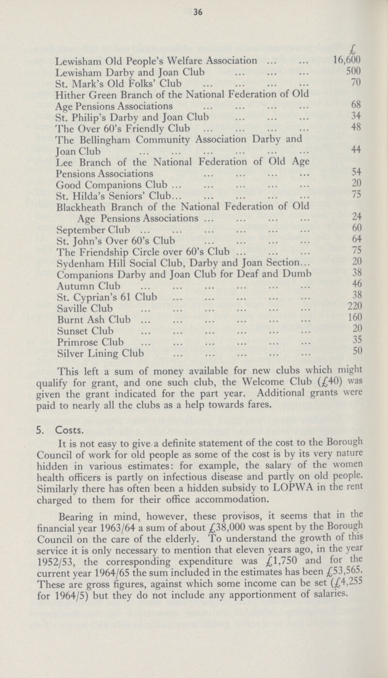 36 Lewisham Old People's Welfare Association 16,600 Lewisham Darby and Joan Club 500 St. Mark's Old Folks' Club 70 Hither Green Branch of the National Federation of Old Age Pensions Associations 68 St. Philip's Darby and Joan Club 34 The Over 60's Friendly Club 48 The Bellingham Community Association Darby and Joan Club 44 Lee Branch of the National Federation of Old Age Pensions Associations 54 Good Companions Club 20 St. Hilda's Seniors' Club 75 Blackheath Branch of the National Federation of Old Age Pensions Associations 24 September Club 60 St. John's Over 60's Club 64 The Friendship Circle over 60's Club 75 Sydenham Hill Social Club, Darby and Joan Section 20 Companions Darby and Joan Club for Deaf and Dumb 38 Autumn Club 46 St. Cyprian's 61 Club 38 Saville Club 220 Burnt Ash Club 160 Sunset Club 20 Primrose Club 35 Silver Lining Club 50 This left a sum of money available for new clubs which might qualify for grant, and one such club, the Welcome Club (£40) was given the grant indicated for the part year. Additional grants were paid to nearly all the clubs as a help towards fares. 5. Costs. It is not easy to give a definite statement of the cost to the Borough Council of work for old people as some of the cost is by its very nature hidden in various estimates: for example, the salary of the women health officers is partly on infectious disease and partly on old people. Similarly there has often been a hidden subsidy to LOPWA in the rent charged to them for their office accommodation. Bearing in mind, however, these provisos, it seems that in the financial year 1963/64 a sum of about £38,000 was spent by the Borough Council on the care of the elderly. To understand the growth of this service it is only necessary to mention that eleven years ago, in the year 1952/53, the corresponding expenditure was £1,750 and for the current year 1964/65 the sum included in the estimates has been £53,565. These are gross figures, against which some income can be set (£4,255 for 1964/5) but they do not include any apportionment of salaries.