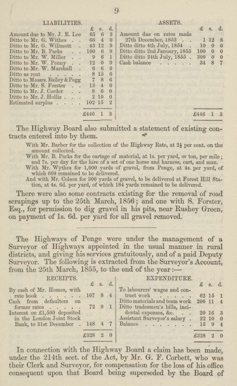 9 LIABILITIES. ASSETS. £ s. d. £ s. d. Amount due to Mr. J. E. Lee 65 6 3 Amount due on rates made 27th December, 1853 1 12 8 Ditto to Mr. 6. Withes 66 4 0 Ditto to Mr. G. Willmott 43 12 9 Ditto ditto 4th July, 1854 10 0 0 Ditto to Mr. B. Parka 100 6 9 Ditto ditto 2nd January, 1855 100 0 0 Ditto to Mr. W. Miller 9 6 1 Ditto ditto 24th July, 1855 . 300 0 0 Ditto to Mr. \V. Penny 12 0 9 Cash balance 34 8 7 Ditto to Mr. W. Marshall 6 6 0 Ditto as rent 8 15 0 Ditto to Messrs. Bailey &Pegg 7 8 6 Ditto to Mr. S. Forster 13 4 0 Ditto to Mr. J. Corder 8 6 0 Ditto to Mr. J. Hollis 2 10 0 Estimated surplus 102 15 2 £446 1 3 £446 1 3 The Highway Board also submitted a statement of existing con tracts entered into by them. With Mr. Barber for the collection of the Highway Rate, at 2½ per cent. on the amount collected. With Mr. B. Parks for the cartage of material, at Is. per yard, or ton, per mile; and 7s. per day for the hire of a set of one horse and harness, cart, and man. With Mr. Wythes for 1,000 yards of gravel, from Penge, at 4s. per yard, of which 669 remained to be delivered. And with Mr. Colson for 300 yards of gravel, to be delivered at Forest Hill Sta tion, at 4s. 6d. per yard, of which 184 yards remained to be delivered. There were also some contracts existing for the removal of road scrapings up to the 25th March, 1856; and one with S. Forster, Esq., for permission to dig gravel in his pits, near Rushey Green, on payment of 1s. 6d. per yard for all gravel removed. The Highways of Penge were under the management of a Surveyor of Highways appointed in the usual manner in rural districts, and giving his services gratuitously, and of a paid Deputy Surveyor. The following is extracted from the Surveyor's Account, from the 25th March, 1855, to the end of the year:— RECEIPTS. EXPENDITURE. £ s. d. £ s. d. By cash of Mr. Homes, with rate book 107 8 4 To labourers' wages and con tract work 62 15 1 Cash from defaulters on former rates 72 9 1 Ditto materials and team work 206 11 4 Ditto tradesmen's bills, inci dental expenses, &c. . . 20 16 3 Interest on £1,500 deposited in the London Joint Stock Bank, to 31st December . 148 4 7 Assistant Surveyor's salary . 22 10 0 Balance 15 9 4 £328 2 0 £328 2 0 In connection with the Highway Board a claim has been made, under the 214th sect, of the Act, by Mr. Q-. F. Corbett, who was their Clerk and Surveyor, for compensation for the loss of his office consequent upon that Board being superseded by the Board of