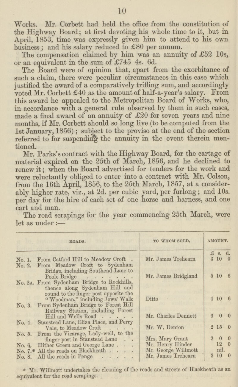 10 Works. Mr. Corbett had held the office from the constitution of the Highway Board; at first devoting his whole time to it, but in April, 1853, time was expressly given him to attend to his own business ; and his salary reduced to £80 per annum. The compensation claimed by him was an annuity of £52 10s, or an equivalent in the sum of £745 4s. 6d. The Board were of opinion that, apart from the exorbitance of such a claim, there were peculiar circumstances in this case which justified the award of a comparatively trifling sum, and accordingly voted Mr. Corbett £40 as the amount of half-a-year's salary. From this award he appealed to the Metropolitan Board of Works, who, in accordance with a general rule observed by them in such cases, made a final award of an annuity of £20 for seven years and nine months, if Mr. Corbett should so long live (to be computed from the 1st January, 1856); subject to the proviso at the end of the section referred to for suspending the annuity in the event therein men tioned. Mr. Parks's contract with the Highway Board, for the cartage of material expired on the 25th of March, 1856, and he declined to renew it; when the Board advertised for tenders for the work and were reluctantly obliged to enter into a contract with Mr. Colson, from the 16th April, 1856, to the 25th March, 1857, at a consider ably higher rate, viz., at 2d. per cubic yard, per furlong; and 10s. per day for the hire of each set of one horse and harness, and one cart and man. The road scrapings for the year commencing 25th March, were let as under :— roads. to whom sold. amount. £ s. d. No. 1. From Catford Hill to Meadow Croft . Mr. James Trehearn 3 10 0 No. 2. From Meadow Croft to Sydenham Bridge, including Southend Lane to Poole Bridge Mr. James Bridgland 5 10 6 No. 2a. From Sydenham Bridge to Rockhills, thence along Sydenham Hill and round to the finger post opposite the Woodman,including Jews' Walk Ditto 4 10 6 No. 3. From Sydenham Bridge to Forest Hill Railway Station, including Forest Hill and Wells Road Mr. Charles Dennett 6 0 0 No. 4. Stanstead Lane, Eliza Place, and Perry Vale, to Meadow Croft Mr. W. Denton 2 15 0 No. 5. From the Vicarage, Lady-well, to the finger post in Stanstead Lane Mrs. Mary Grant 2 0 0 No. Hither Green and George Lane Mr. Henry Hinder 12 0 No. 7.* All the roads on Blaekheath Mr. George Willmott nil. No. 8. All the roads in Penge Mr. James Trehearn 3 10 0 *Mr. Willmott undertakes the cleaning of the roads and streets of Blaekheath as an equivalent for the road scrapings.