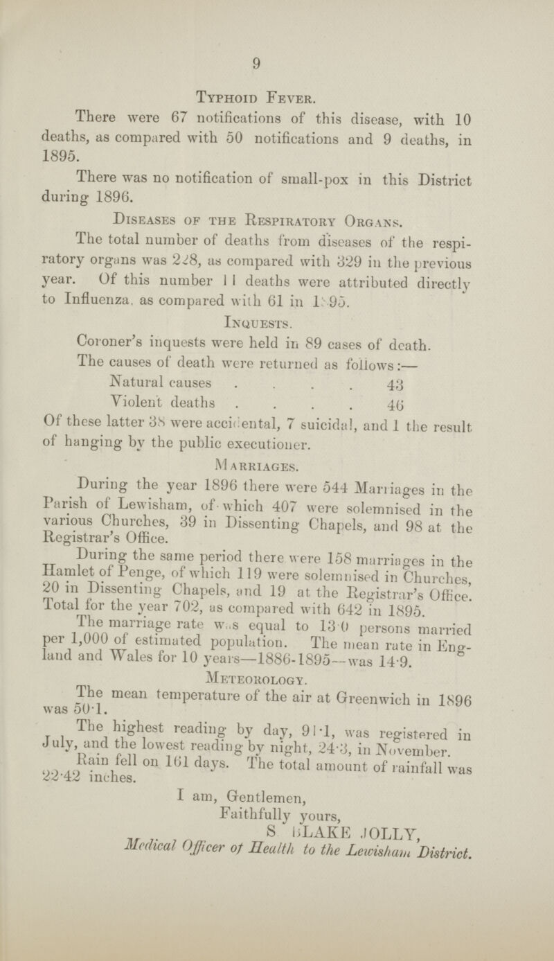 9 Typhoid Fever. There were 67 notifications of this disease, with 10 deaths, as compared with 50 notifications and 9 deaths, in 1895. There was no notification of small-pox in this District during 1896. Diseases of the Respiratory Organs. The total number of deaths from diseases of the respi ratory organs was 228, as compared with 329 in the previous year. Of this number 11 deaths were attributed directly to Influenza, as compared with 61 in 1895. Inquests. Coroner's inquests were held in 89 cases of death. The causes of death were returned as follows:— Natural causes 43 Violent deaths 46 Of these latter 38 were accidental, 7 suicidal, and 1 the result of hanging by the public executioner. Marriages. During the year 1896 there were 544 Marriages in the Parish of Lewisham, of which 407 were solemnised in the various Churches, 39 in Dissenting Chapels, and 98 at the Registrar's Office. During the same period there were 158 marriages in the Hamlet of Penge, of which 119 were solemnised in Churches, 20 in Dissenting Chapels, and 19 at the Registrar's Office. Total for the year 702, us compared with 642 in 1895. The marriage rate was equal to 13.0 persons married per 1,000 of estimated population. The mean rate in Eng land and Wales for 10 years—1886-1895—was 14.9. Meteorology. The mean temperature of the air at Greenwich in 1896 was 50.1. The highest reading by day, 91.1, was registered in July, and the lowest reading bv night, 24.3, in November. Rain fell on 101 days. The total amount of rainfall was 22.42 inches. I am, Gentlemen, Faithfully yours, S BLAKE JOLLY, Medical Officer of Health to the Lewisham District.