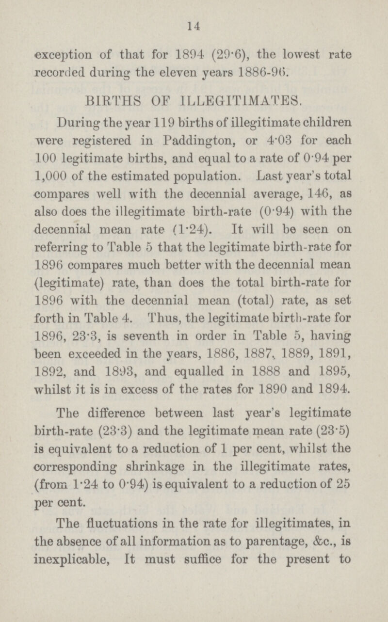 14 exception of that for 1894 (29.6), the lowest rate recorded during the eleven years 1886-96. BIRTHS OF ILLEGITIMATES. During the year 119 births of illegitimate children were registered in Paddington, or 4.03 for each 100 legitimate births, and equal to a rate of 0.94 per 1,000 of the estimated population. Last year's total compares well with the decennial average, 146, as also does the illegitimate birth-rate (0.94) with the decennial mean rate (1.24). It will be seen on referring to Table 5 that the legitimate birth-rate for 1896 compares much better with the decennial mean (legitimate) rate, than does the total birth-rate for 1896 with the decennial mean (total) rate, as set forth in Table 4. Thus, the legitimate birth-rate for 1896, 23.3, is seventh in order in Table 5, having been exceeded in the years, 1886, 1887. 1889, 1891, 1892, and 1893, and equalled in 1888 and 1895, whilst it is in excess of the rates for 1890 and 1894. The difference between last year's legitimate birth-rate (23.3) and the legitimate mean rate (23'5) is equivalent to a reduction of 1 per cent, whilst the corresponding shrinkage in the illegitimate rates, (from 1.24 to 0.94) is equivalent to a reduction of 25 per cent. The fluctuations in the rate for illegitimates, in the absence of all information as to parentage, &c., is inexplicable, It must suffice for the present to