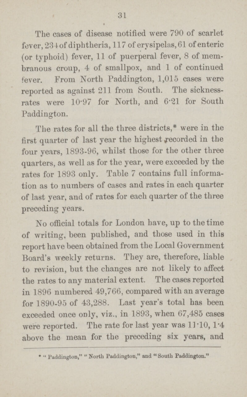 31 ■ The cases of disease notified were 790 of scarlet fever, 234 of diphtheria, 117 of erysipelas, 61 of enteric (or typhoid) fever, 11 of puerperal fever, 8 of mem branous croup, 4 of smallpox, and 1 of continued fever. From North Paddington, 1,015 cases were reported as against 211 from South. The sickness. rates were 10.97 for North, and 6.21 for South Paddington. The rates for all the three districts,* were in the first quarter of last year the highest recorded in the four years, 1893.96, whilst those for the other three quarters, as well as for the year, were exceeded by the rates for 1893 only. Table 7 contains full informa tion as to numbers of cases and rates in each quarter of last year, and of rates for each quarter of the three preceding years. No official totals for London have, up to the time of writing, been published, and those used in this report have been obtained from the Local Government Board's weekly returns. They are, therefore, liable to revision, but the changes are not likely to affect the rates to any material extent. The cases reported in 1896 numbered 49,766, compared with an average for 1890.95 of 43,288. Last year's total has been exceeded once only, viz., in 1893, when 67,485 cases were reported. The rate for last year was 11.10, 1.4 above the mean for the preceding six years, and *  Paddington,  North Paddington, and South Paddington.
