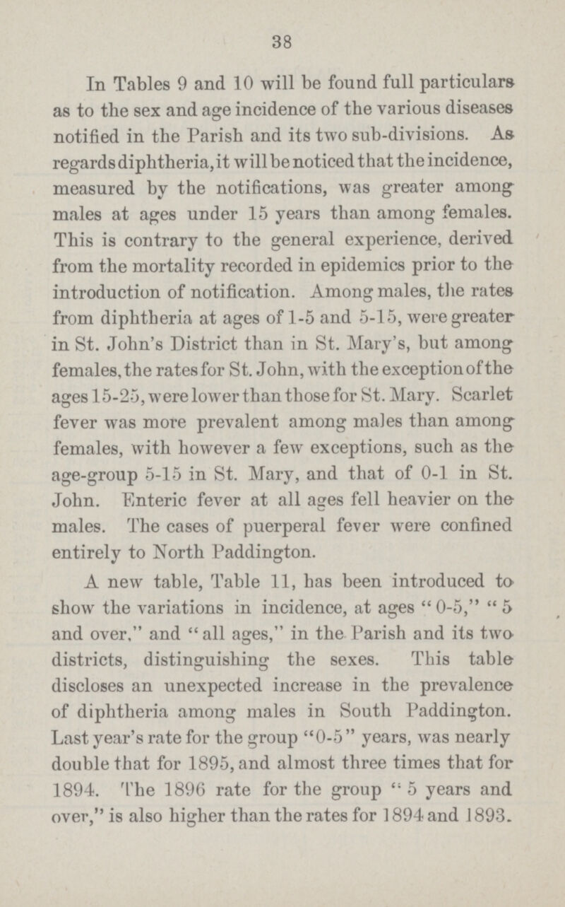 38 In Tables 9 and 10 will be found full particulars as to the sex and age incidence of the various diseases notified in the Parish and its two sub.divisions. As regards diphtheria,it will be noticed that the incidence, measured by the notifications, was greater among males at ages under 15 years than among females. This is contrary to the general experience, derived from the mortality recorded in epidemics prior to the introduction of notification. Among males, the rates from diphtheria at ages of 1.5 and 5.15, were greater in St. John's District than in St. Mary's, but among females, the rates for St. John, with the exception of the ages 15.25, were lower than those for St. Mary. Scarlet fever was more prevalent among males than among females, with however a few exceptions, such as the age.group 5.15 in St. Mary, and that of 0.1 in St. John. Enteric fever at all ages fell heavier on the males. The cases of puerperal fever were confined entirely to North Paddington. A new table, Table 11, has been introduced to show the variations in incidence, at ages 0.5, 5 and over. and all ages, in the Parish and its two districts, distinguishing the sexes. This table discloses an unexpected increase in the prevalence of diphtheria among males in South Paddington. Last year's rate for the group 0.5 years, was nearly double that for 1895, and almost three times that for 1894. The 1896 rate for the group 5 years and over, is also higher than the rates for 1894 and 1893.