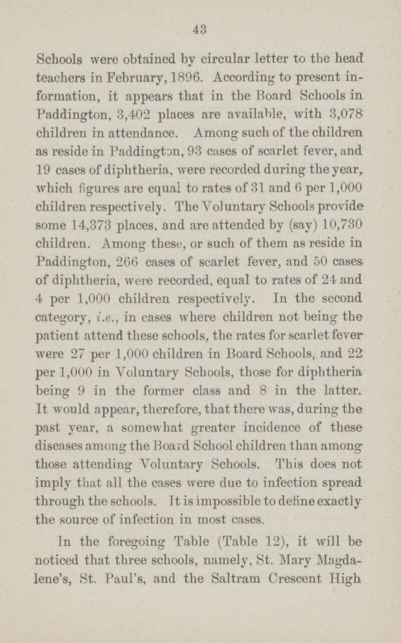 43 Schools were obtained by circular letter to the head teachers in February, 1896. According to present in formation, it appears that in the Board Schools in Paddington, 3,402 places are available, with 3,078 children in attendance. Among such of the children as reside in Paddington, 93 cases of scarlet fever, and 19 cases of diphtheria, were recorded during the year, which figures are equal to rates of 31 and 6 per 1,000 children respectively. The Voluntary Schools provide some 14,373 places, and are attended by (say) 10,730 children. Among these, or such of them as reside in Paddington, 266 cases of scarlet fever, and 50 cases of diphtheria, were recorded, equal to rates of 24 and 4 per 1,000 children respectively. In the second category, i.e., in cases where children not being the patient attend these schools, the rates for scarlet fever were 27 per 1,000 children in Board Schools, and 22 per 1,000 in Voluntary Schools, those for diphtheria being 9 in the former class and 8 in the latter. It would appear, therefore, that there was, during the past year, a somewhat greater incidence of these diseases among the Board School children than among those attending Voluntary Schools. This does not imply that all the cases were due to infection spread through the schools. It is impossible to define exactly the source of infection in most cases. In the foregoing Table (Table 12), it will be noticed that three schools, namely, St. Mary Magda lene's, St. Paul's, and the Saltram Crescent High