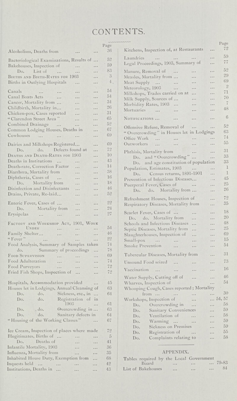 CONTENTS. Page Alcoholism, Deaths from 00 Bacteriological Examinations, Results of 52 Bakehouses, Inspection of 59 Do. List of 83 Births and Birth-Rates for 1903 3 Births in Outlying Hospitals 4 Canals 54 Canal Boats Acts 54 Cancer, Mortality from 34 Childbirth, Mortality in 26 Chicken-pox, Cases reported 31  Clarendon Street Area 65 Combined Drainage 52 Common Lodging Houses, Deaths in 67 Cowhouses 69 Dairies and Milkshops Registered 69 Do. do. Defects found at 72 Deaths and Death-Rates for 1903 10 Deaths in Institutions 43 Death-rate, Correction Factor 14 Diarrhoea, Mortality from 38 Diphtheria, Cases of 16 Do. Mortality from 18 Disinfection and Disinfectants 46 Drains, Private, Re-laid 52 Enteric Fever, Cases of 22 Do. Mortality from 24 Erysipelas 27 Factory and Workshop Act, 1901, Work Under 54 Family Shelter 46 Fever 22 Food Analysis, Summary of Samples taken 74 do. Summary of proceedings 78 Food Supervision 69 Food Adulteration 74 Food Purveyors 72 Fried Fish Shops, Inspection of 72 Hospitals, Accemmodation provided 45 H ouses let in Lodgings, Annual Cleansing of 63 Do. do. Sickness, etc., in 64 Do. do. Registration of in 1903 61 Do. .do. Overcrowding in 63 Do. do. Sanitary defects in 64  Housing of the Working Classes  67 Ice Cream, Inspection of places where made 72 Illegitimates, Births of 5 Do. Deaths of 41 Infantile Mortality, 1903 36 Influenza, Mortality from 35 Inhabited House Duty, Exemption from 68 Inquests held 42 Institutions, Deaths in 43 Page Kitchens, Inspection of, at Restaurants 72 Laundries Legal Proceedings, 1903, Summary of 77 Manure, Removal of 52 Measles, Mortality from 29 Meat Supply Meteorology, 1903 Milkshops, Trades carried on at 71 Milk Supply, Sources of 70 Morbidity Rates, 1903 7 Mortuaries 48 Notifications 6 Offensive Refuse, Removal of 52 Overcrowding in Houses let in Lodgings 60 Office Work 74 Outworkers 55 Phthisis, Mortality from 31 Do. and Overcrowding 33 Do. and age constitution of population 33 Population, Estimates, 1903 1 Do. Census returns, 1891-1901 1 Prevention of Infectious Diseases 45 Puerperal Fever, Cases of 25 Do. do. Mortality from 26 Refreshment Houses, Inspection of 72 Respiratory Diseases, Mortality from 35 Scarlet Fever, Cases of 18 Do. do. Mortality from 20 Schools and Infectious Diseases 48 Septic Diseases, Mortality from 25 Slaughterhouses, Inspection of 69 Small-pox 15 Smoke Prevention 54 Tubercular Diseases, Mortality from 31 Unsound Food seized 73 Vaccination 16 Water Supply, Cutting off of 46 Wharves, Inspection of 54 Whooping Cough, Cases reported ; Mortality from 30 Workshops, Inspection of 54, 57 Do. Overcrowding in 58 Do. Sanitary Conveniences 59 Do. Ventilation of 58 Do. Warming 59 Do. Sickness on Premises 59 Do. Registration of 55 Do. Complaints relating to 58 APPENDIX. Tables required by the Local Government Board 79-83 List of Bakehouses 84