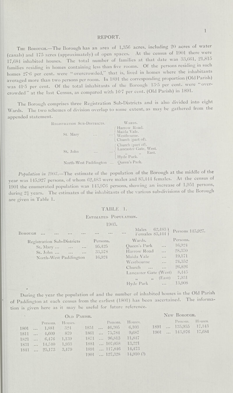 1 REPORT. The Borough.—The Borough has an area of 1,350 acres, including 20 acres of water (canals) and 175 acres (approximately) of open spaces. At the census of 1901 there were 17,081 inhabited houses. The total number of families at that date was 33,061, 21,815 families residing in homes containing less than five rooms. Of the persons residing in such homes 27'0 per cent, were overcrowded, that is, lived in homes where the inhabitants averaged more than two persons per room. In 1891 the corresponding proportion (Old Parish) was 41.5 per cent. Of the total inhabitants of the Borough 13.5) per cent, were over crowded at the last Census, as compared with 16.7 per cent. (Old Parish) in 1891. The Borough comprises three Registration Sub-Districts and is also divided into eight Wards. The two schemes of division overlap to some extent, as may be gathered from the appended statement. Registration Sub-Districts. Wards. Harrow Road. St. Many Maida Vale. Westbourne. Church (part of). ( Church (part of). Lancaster Gate, West. St. John „ „ East. Hyde Park. North-West Paddington Queen's Park. Population in 1903.—The estimate of the population of the Borough at the middle of the year was 145,927 persons, of whom 02,483 were males and 83,114 females. At the census of 1901 the enumerated population was 143,976 persons, showing an increase of 1,951 persons, during 2¼ years. The estimates of the inhabitants of the various sub-divisions of the Borough are given in Table 1. TABLE 1. Estimated Population. 1903. Borough Males 62,483 Persons 145,927 Females 83,144 Registration Sub-Districts Persons. Wards. Persons. St. Mary 95,425 Queen's Park 16,924 St. John 33,578 Harrow Road 28,370 North-West Paddington 16.924 Maida Vale 19,171 Westbourne 24,352 Church 26,826 Lancaster Gate (West) 8,445 „ „ (East) 7,931 Hyde Park 13,908 During the vear the population of and the number of inhabited houses in the Old Parish of Paddington at each census from the earliest (1801) has been ascertained. The informa tion is given here as it may be useful for future reference. Old Parish. Persons. Houses. Persons. Houses. 1801 1,881 324 1851 46,305 6,103 1811 4,609 879 1861 75,784 9,687 1821 6,476 1,139 1871 96,813 11,847 1831 14,510 1,933 1881 107,058 13,221 1841 25,173 3,479 1891 117,846 14,473 1901 127,328 14,910 (?) New Borough. Persons. Houses. 1891 135,955 17,143 1901 143,976 17,684