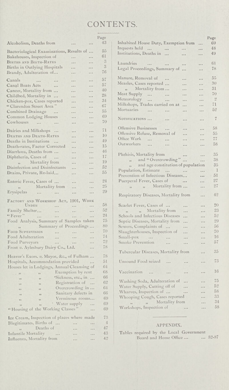 CONTENTS. Page Alcoholism, Deaths from 43 Bacteriological Examinations, Results of 55 Bakehouses, Inspection of 61 Births and Birth-Rates 3 Births in Outlying Hospitals 3 Brandy, Adulteration of 76 Canals 57 Canal Boats Acts 57 Cancer, Mortality from 40 Childbed, Mortality in 28 Chicken-pox, Cases reported 34 *Clarendon Street Area 67 Combined Drainage 55 Common Lodging Houses 69 Cowhouses 70 Dairies and Milkshops 71 Deaths and Death-Rates 10 Deaths in Institutions 49 Death-rates, Factor Corrected 15 Diarrhoea, Deaths from 46 Diphtheria, Cases of 17 ,, Mortality from 19 Disinfection and Disinfectants 52 Drains, Private, Re-laid 55 Enteric Fever, Cases of 24 „ Mortality from 25 Erysipelas 29 Factory and Workshop Act, 1901, Work Under 58 Family Shelter 52 Fever 24 Food Analysis, Summary of Samples taken 75 ,, Summary of Proceedings 80 Food Supervision 70 Food Adulteration 74 Food Purveyors 72 Frost v. Aylesbury Dairy Co., Ltd. 78 Heavor's Exors. v. Mayor, &c., of Fulham 78 Hospitals, Accommodation provided 51 Houses let in Lodgings, Annual Cleansing of 64 „ „ Exemption by rent 68 „ „ Sickness, etc., in 66 „ Registration of 62 „ „ Overcrowding in 64 „ „ Sanitary defects in 66 „ „ Verminous rooms 69 „ ,, ' Water supply 69 Housing of the Working Classes 69 Ice Cream, Inspection of places where made 73 Illegitimates, Births of 4 „ Deaths of 47 Infantile Mortality 43 Influenza, Mortality from 42 Page Inhabited House Duty, Exemption from 69 Inquests held 48 Institutions, Deaths in 49 Laundries 61 Legal Proceedings, Summary of 78 Manure, Removal of 55 Measles, Cases reported 30 ,, Mortality from 31 Meat Supply 70 Meteorology 2 Milkshops, Trades carried on at 71 Mortuaries 52 Notifications 7 Offensive Businesses 58 Offensive Refuse, Removal of 55 Office Work 77 Outworkers 58 Phthisis, Mortality from 35 ,, and Overcrowding 38 „ and age constitution of population 35 Population, Estimate 1 Prevention of Infectious Diseases 51 Puerperal Fever, Cases of 27 „ „ Mortality from 27 Respiratory Diseases, Mortality from 42 Scarlet Fever, Cases of 20 ,, „ Mortality from 23 Schools and Infectious Diseases 52 Septic Diseases, Mortality from 29 Sewers, Complaints of 56 Slaughterhouses, Inspection of 70 Small-pox 16 Smoke Prevention 57 Tubercular Diseases, Mortality from 35 Unsound Food seized 73 Vaccination 16 Washing Soda, Adulteration of 75 Water Supply, Cutting off of 52 Wharves, Inspection of 58 Whooping Cough, Cases reported 33 „ „ Mortality from 34 Workshops, Inspection of 58 APPENDIX. Tables required by the Local Government Board and Home Office 82-87