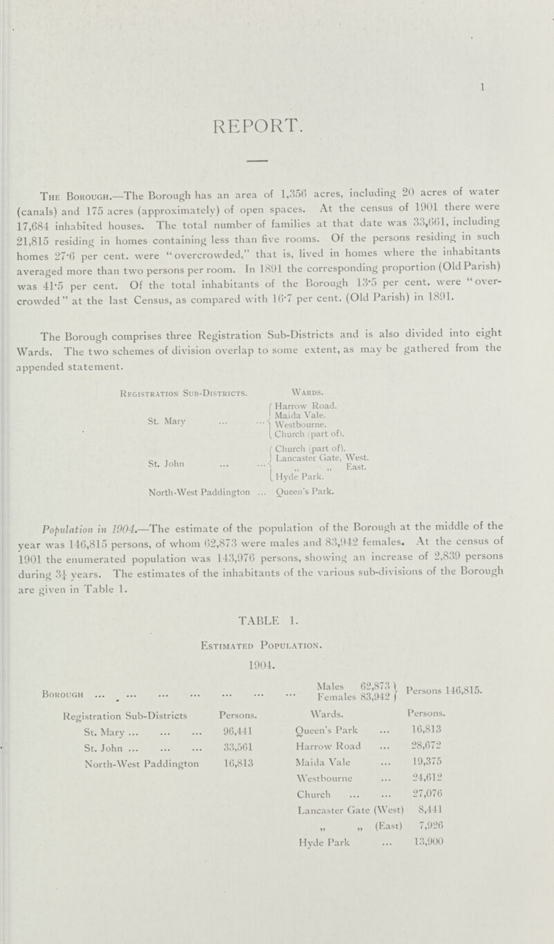 1 REPORT. The Borough.—The Borough has an area of 1,356 acres, including 20 acres of water (canals) and 175 acres (approximately) of open spaces. At the census of 1901 there were 17,684 inhabited houses. The total number of families at that date was 33,661, including 21,815 residing in homes containing less than five rooms. Of the persons residing in such homes 27.6 per cent. were overcrowded, that is, lived in homes where the inhabitants averaged more than two persons per room. In 1891 the corresponding proportion (Old Parish) was 41.5 per cent. Of the total inhabitants of the Borough 13.5 per cent. were over crowded at the last Census, as compared with 16.7 per cent. (Old Parish) in 1891. The Borough comprises three Registration Sub-Districts and is also divided into eight Wards. The two schemes of division overlap to some extent, as may be gathered from the appended statement. Registration Sub-Districts. Wards. St. Mary Harrow Road. Maida Vale. Westbourne. Church (part of). St. John Church (part of). Lancaster Gate, West. „ „ East. Hyde Park. North-West Paddington Queen's Park. Population in 1904.—The estimate of the population of the Borough at the middle of the year was 146,815 persons, of whom 62,873 were males and 83,942 females. At the census of 1901 the enumerated population was 143,976 persons, showing an increase of 2,839 persons during 3¼ years. The estimates of the inhabitants of the various sub-divisions of the Borough are given in Table 1. TABLE 1. Estimated Population. 1904. Borough Males 62,873 Persons 146,815. Females 83,942 Registration Sub-Districts Persons. Wards. Persons. St. Mary 96,441 Queen's Park 16,813 St. John 33,561 Harrow Road 28,672 North-West Paddington 16,813 MaidaVale 19,375 Westbourne 24,612 Church 27,076 Lancaster Gate (West) 8,441 „ „ (East) 7,926 Hyde Park 13,900