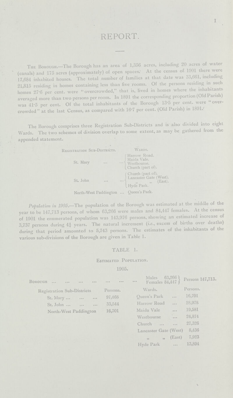 I REPORT. The Borough.—The Borough has an area of 1,356 acres, including 20 acres of water (canals) and 175 acres (approximately) of open spaces. At the census of 1901 there were 17,684 inhabited houses. The total number of families at that date was 33,661, including 21,815 residing in homes containing less than five rooms. Of the persons residing in such homes 27.6 per cent, were overcrowded, that is, lived in homes where the inhabitants averaged more than two persons per room. In 1891 the corresponding proportion (Old Parish) was 41.5 per cent. Of the total inhabitants of the Borough 13.5 per cent, were over crowded  at the last Census, as compared with 16.7 per cent. (Old Parish) in 1891. The Borough comprises three Registration Sub.Districts and is also divided into eight Wards. The two schemes of division overlap to some extent, as may be gathered from the appended statement. Registration Sub.Districts. Wards. Harrow Road. Maida Vale. St. Mary Westbourne. Church (part of). Church (part of). Lancaster Gate (West). St John „ „ (East). Hyde Park. North.West Paddington Queen's Park. Population in 1905.—The population of the Borough was estimated at the middle of the year to be 147,713 persons, of whom 63,266 were males and 84,447 females. At the census of 1901 the enumerated population was 143,976 persons, showing an estimated increase of 3,737 persons during 4¼ years. The natural increment (i.e., excess of births over deaths) during that period amounted to 5,743 persons. The estimates of the inhabitants of the various sub.divisions of the Borough are given in Table 1. TABLE 1. Estimated Population. 1905. Borough Males 63,2661 Persons 147,713. Females 84,447 Registration Sub.Districts Persons. Wards. Persons. St. Mary 97,468 Queen's Park 16,701 St. John 33,544 Harrow Road 28,978 North.West Paddington 16,701 Maida Vale 19,581 Westbourne 24,874 Church 27,326 Lancaster Gate (West) 8,436 „ ,, (East) 7,923 Hyde Park 13,894