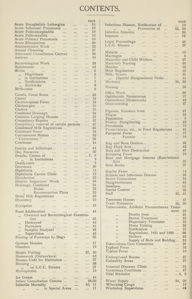 CONTENTS. page Acute Encephalitis Lethargica 18 Acute Influenzal Pneumonia 19 Acute Polio-encephalitis 18 Acute Polio-myelitis 18 Acute Primary Pneumonia 19 Acute Rheumatism 20 Administrative Work 33 Annual Cleansing 37 Ante-natal Consultation Centres 30 Anthrax 19 Bacteriological Work 33 Bakehouses 42 Births G ,, Illegitimate 6 ,, in Institutions 7 ,, Notifications 7 „ Stillbirths 6 Birth-rates 6 Canals, Canal Boats 35 Cancer 19 Cerebro-spinal Fever 18 Chicken-pox 15 Cholera 19 Combined Drainage 34 Common Lodging Houses 37 Compulsory Repairs 37 Compulsory removal of certain persons 47 Condensed Milk Regulations 45 Continued Fever 16 Convalescent Homes 32  Conversions  36 Cowhouse 44 Dairies and Milkshops 44 Day Nurseries 30 Deaths, Causes of 7, 8 „ in Institutions 9 Death-rates 9 Diarrhoea 20 Diphtheria 14 Diphtheria Carrier Clinic 15 Disinfection 33 District Inspectors' Work 49 Drainage, Combined 34 ,, House 33 ,, Reconstruction Plans 33 Dried Milk Regulations 45 Dysentery 19 Erysipelas 18 Food Adulteration 44 ,, Chemical and Bacteriological Examina tion 45 ,, Destroyed 44 ,, Purveyors 44 ,, Samples Analysed 46 ,, Supervision 43 Fouling of Footways by Dogs 35 German Measles 17 Glanders 19 Health Visiting 27, 30 Homework (Outworkers) 42 Houses Unfit for Habitation 37 Housing 36 ,, on L.C.C. Estates 37 Hydrophobia 19 Ice Cream 44 Infant Consultation Centres 28-30 Infantile Mortality 10, 11 ,, ,, in Special Areas 11 page Infectious Disease, Notification of 13 ,, ,, Prevention of 33, 50 Infective Enteritis 20 Inquests 12 Legal Proceedings 48 L.C.C. Houses 37 Malaria 18 Marriages 5 Maternity and Child Welfare 27 Maternity Nursing 30 Measles 16 Meat Regulations 43 Milk, Grants 31 ,, (Special Designations) Order 44 Mortuary 35, 50 Nursing 33 Office Work 50 Ophthalmia Neonatorum 17 Outworkers (Homework) 42 Overcrowding 37 Pigeons, Nuisance from 47 Plague 19 Population 5 Poultry Slaughtering 43 Pneumonia 19 Preservatives, etc., in Food Regulations 45 Puerperal Fever 17 ,, Pyrexia 18 Rag and Bone Dealers 35 Rag Flock Acts 43 Rats and Mice Destruction 47 Relapsing Fever 19 Rent and Mortgage Interest (Restrictions) Acts 37 Rent Books 37 Scarlet Fever 14 Schools and Infectious Disease 33 Sewer Connections 34 Slaughterhouses 43 Smallpox 15 Smoke Control 35 Staff 33, 51 Tenement Houses 37 Trade Nuisances 35, 50 Tuberculosis, Artificial Pneumothorax Treat ment 23 ,, Deaths from 21 ,, Dental Treatment 23 ,, Dispensary Treatment 23 ,, Home Visiting 22 ,, Notification 21 ,, Regulations, 1921 and 1925 22 ,, Shelters 23 ,, Supply of Beds and Bedding 23 Tuberculosis Care Committee 26 Typhoid Fever 16 Typhus Fever 19 Underground Rooms 37 Unhealthy Areas 37 Venereal Diseases Clinic 51 Verminous Conditions 47 Vital Statistics 4, 5 Water Supply 34, 50 Whooping Cough 19 Workshop Supervision 42