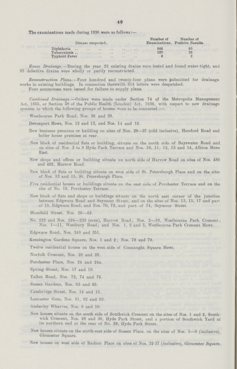 40 The examinations made during 1936 were as follows:— Number of Number of Disease suspected. Examinations. Positive Results. Diphtheria 546 85 Tuberculosis 329 28 Typhoid Fever 6 2 House Drainage.—During the year 23 existing drains were tested and found water-tight, and 93 defective drains were wholly or partly reconstructed. Reconstruction Plans.—Four hundred and twenty-four plans were Submitted for drainage! works in existing buildings. In connection therewith 814 letters were despatched. Four summonses were issued for failure to supply plans. Combined Drainage.—Orders were made under Section 74 Qf the Metropolis Management Act, 1855, or Section 38 of the Public Health (London) Act, 1936, with respect to new drainage systems to which the following groups of houses were to be connected:— Westbourne Park Road, Nos. 36 and 38. Devonport Mews, Nos. 12 and 13, and Nos. 14 and 15. New business premises or building on sites of Nos. 29—37 (odd inclusive), Hereford Road and boiler house premises at rear. New block of residential flats or building, situate on the north side of Bayswater Road and on sites of Nos. 3 to 8 Hyde Park Terrace and Nos. 10, 11, 12, 13 and 14, Albion Mews East. New shops and offices or building situate on north side of Harrow Road on sites of Nos. 480 and 482, Harrow Road. New block of flats or building situate on west side of St. Petersburgh Place and on the sites of Nos. 13 and 15, St. Petersburgh Place. Five residential houses or buildings situate on the east side of Porchester Terrace and on the site of No. 19, Porchester Terrace. New block of flats and shops or buildings situate on the north east corner of the junction between Edgware Road and Seymour Street, and on the sites of Nos. 13, 15, 17 and part of 19, Edgware Road, and Nos. 70, 72, and part of 74, Seymour Street. Blomfield Street, Nos. 26—42. No. 222 and Nos. 224—238 (even), Harrow Road; Nos. 2—10, Westbourne Park Crescent; Nos. 1—11, Westbury Road; and Nos. 1, 2 and 3, Westbourne Park Crescent Mews. Edgware Road, Nos. 349 and 351. Kensington Gardens Square, Nos. 1 and 2; Nos. 78 and 79. Twelve residential houses on the west side of Connaught Square Mews. Norfolk Crescent, Nos. 28 and 29. Porchester Place, Nos. 24 and 24a. Spring Street, Nos. 17 and 18. Talbot Road, Nos. 72, 74 and 76. Sussex Gardens, Nos. 63 and 65. Cambridge Street, Nos. 14 and 15. Lancaster Gate, Nos. 81, 82 and 83. Amberley Wharves, Nos. 9 and 10. New houses situate on the south side of Southwick Crescent on the sites of Nos. 1 and 2, South wick Crescent, Nos. 28 and 30, Hyde Park Street, and a portion of Southwick Yard at its northern end at the rear of No. 28, Hyde Park Street. Xew houses situate on the north-east side of Sussex Place, on the sites of Nos. 1—8 (inclusive), Gloucester Square. New houses on west side of Radnor Place on sites of Nos. 32-37 (inclusive), Gloucester Square.