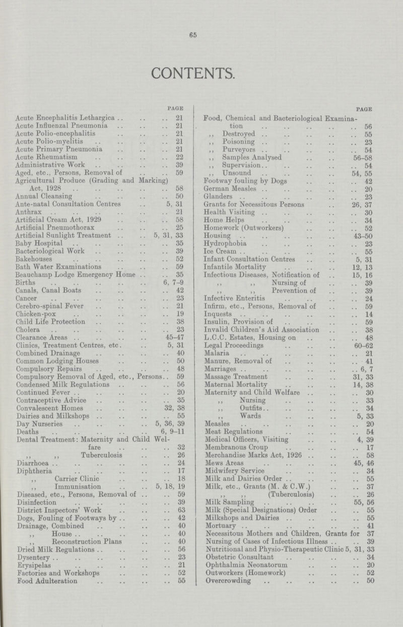65 CONTENTS. page page Acute Encephalitis Lethargica 21 Food, Chemical and Bacteriological Examina- Acute Influenzal Pneumonia 21 tion 56 Acute Polio-encephalitis 21 ,, Destroyed 55 Acute Polio-myelitis 21 ,, Poisoning 23 Acute Primary Pneumonia 21 ,, Purveyors 54 Acute Rheumatism 22 ,, Samples Analysed 56-58 Administrative Work 39 ,, Supervision 54 Aged, etc., Persons, Removal of 59 ,, Unsound 54, 55 Agricultural Produce (Grading and Marking) Footway fouling by Dogs 42 Act, 1928 58 German Measles 20 Annual Cleansing 50 Glanders 23 Ante-natal Consultation Centres 5, 31 Grants for Necessitous Persons 26, 37 Anthrax 21 Health Visiting 30 Artificial Cream Act, 1929 58 Home Helps 34 Artificial Pneumothorax 25 Homework (Outworkers) 52 Artificial Sunlight Treatment 5, 31, 33 Housing 43-50 Baby Hospital 35 Hydrophobia 23 Bacteriological Work 39 Ice Cream 55 Bakehouses 52 Infant Consultation Centres 5, 31 Bath Water Examinations 59 Infantile Mortality 12, 13 Beauchamp Lodge Emergency Home 35 Infectious Diseases, Notification of 15, 16 Births 6, 7-9 ,, ,, Nursing of 39 Canals, Canal Boats 42 ,, ,, Prevention of 39 Cancer 23 Infective Enteritis 24 Cerebro-spinal Fever 21 Infirm, etc., Persons, Removal of 59 Chicken-pox 19 Inquests 14 Child Life Protection 38 Insulin, Provision of 59 Cholera 23 Invalid Children's Aid Association 38 Clearance Areas 45-47 L.C.C. Estates, Housing on 48 Clinics, Treatment Centres, etc. 5, 31 Legal Proceedings 60-62 Combined Drainage 40 Malaria 21 Common Lodging Houses 50 Manure, Removal of 41 Compulsory Repairs 48 Marriages 6, 7 Compulsory Removal of Aged, etc., Persons 59 Massage Treatment 31,33 Condensed Milk Regulations 56 Maternal Mortality 14,38 Continued Fever 20 Maternity and Child Welfare 30 Contraceptive Advice 35 ,, Nursing 33 Convalescent Homes 32, 38 ,, Outfitg 34 Dairies and Milkshops 55 ,, Wards 5,33 Day Nurseries 5, 36, 39 Measles 20 Deaths 6, 9-11 Meat Regulations 54 Dental Treatment: Maternity and Child Wel- Medical Officers, Visiting 4, 39 fare 32 Membranous Croup 17 ,, ,, Tuberculosis 26 Merchandise Marks Act, 1926 58 Diarrhoea 24 Mews Areas 45, 46 Diphtheria 17 Midwifery Service 34 ,, Carrier Clinic 18 Milk and Dairies Order 55 ,, Immunisation 5, 18, 19 Milk, etc., Grants (M. & C.W.) 37 Diseased, etc., Persons, Removal of 59 ,, ,, (Tuberculosis) 26 Disinfection 39 Milk Sampling 55, 56 District Inspectors' Work 63 Milk (Special Designations) Order 55 Dogs, Fouling of Footways by 42 Milkshops and Dairies 55 Drainage, Combined 40 Mortuary 41 ,, House 40 Necessitous Mothers and Children, Grants for 37 ,, Reconstruction Plans 40 Nursing of Cases of Infectious Illness 39 Dried Milk Regulations 56 Nutritional and Physio-Therapeutic Clinic 5, 31, 33 Dysentery 23 Obstetric Consultant 34 Erysipelas 21 Ophthalmia Neonatorum 20 Factories and Workshops 52 Outworkers (Homework) 52 Food Adulteration 55 Overcrowding 50