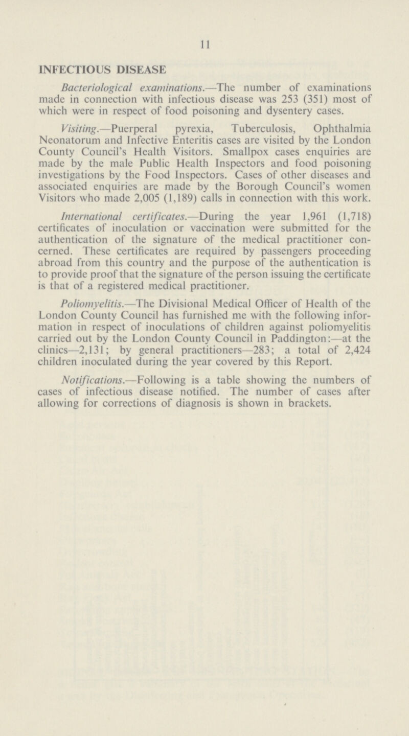 11 INFECTIOUS DISEASE Bacteriological examinations.—The number of examinations made in connection with infectious disease was 253 (351) most of which were in respect of food poisoning and dysentery cases. Visiting.—Puerperal pyrexia, Tuberculosis, Ophthalmia Neonatorum and Infective Enteritis cases are visited by the London County Council's Health Visitors. Smallpox cases enquiries are made by the male Public Health Inspectors and food poisoning investigations by the Food Inspectors. Cases of other diseases and associated enquiries are made by the Borough Council's women Visitors who made 2,005 (1,189) calls in connection with this work. International certificates.—During the year 1,961 (1,718) certificates of inoculation or vaccination were submitted for the authentication of the signature of the medical practitioner con cerned. These certificates are required by passengers proceeding abroad from this country and the purpose of the authentication is to provide proof that the signature of the person issuing the certificate is that of a registered medical practitioner. Poliomyelitis.—The Divisional Medical Officer of Health of the London County Council has furnished me with the following infor mation in respect of inoculations of children against poliomyelitis carried out by the London County Council in Paddington:—at the clinics—2,131; by general practitioners—283; a total of 2,424 children inoculated during the year covered by this Report. Notifications.—Following is a table showing the numbers of cases of infectious disease notified. The number of cases after allowing for corrections of diagnosis is shown in brackets.