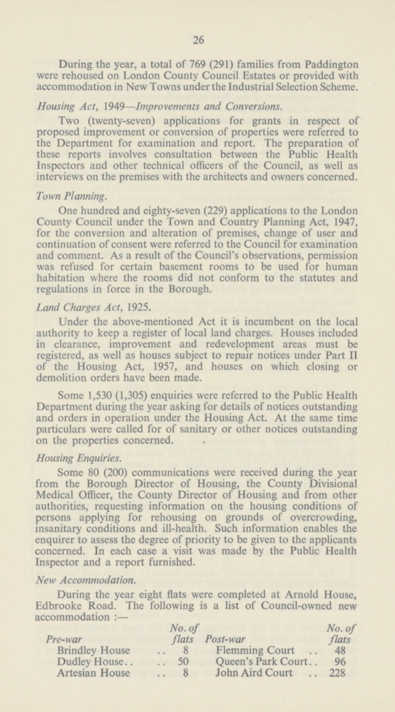 26 During the year, a total of 769 (291) families from Paddington were rehoused on London County Council Estates or provided with accommodation in New Towns under the Industrial Selection Scheme. Housing Act, 1949—Improvements and Conversions. Two (twenty-seven) applications for grants in respect of proposed improvement or conversion of properties were referred to the Department for examination and report. The preparation of these reports involves consultation between the Public Health Inspectors and other technical officers of the Council, as well as interviews on the premises with the architects and owners concerned. Town Planning. One hundred and eighty-seven (229) applications to the London County Council under the Town and Country Planning Act, 1947, for the conversion and alteration of premises, change of user and continuation of consent were referred to the Council for examination and comment. As a result of the Council's observations, permission was refused for certain basement rooms to be used for human habitation where the rooms did not conform to the statutes and regulations in force in the Borough. Land Charges Act, 1925. Under the above-mentioned Act it is incumbent on the local authority to keep a register of local land charges. Houses included in clearance, improvement and redevelopment areas must be registered, as well as houses subject to repair notices under Part II of the Housing Act, 1957, and houses on which closing or demolition orders have been made. Some 1,530 (1,305) enquiries were referred to the Public Health Department during the year asking for details of notices outstanding and orders in operation under the Housing Act. At the same time particulars were called for of sanitary or other notices outstanding on the properties concerned. Housing Enquiries. Some 80 (200) communications were received during the year from the Borough Director of Housing, the County Divisional Medical Officer, the County Director of Housing and from other authorities, requesting information on the housing conditions of persons applying for rehousing on grounds of overcrowding, insanitary conditions and ill-health. Such information enables the enquirer to assess the degree of priority to be given to the applicants concerned. In each case a visit was made by the Public Health Inspector and a report furnished. New Accommodation. During the year eight flats were completed at Arnold House, Edbrooke Road. The following is a list of Council-owned new accommodation:— Pre-war No. of flats Post-war No. of flats Brindley House 8 Flemming Court 48 Dudley House 50 Queen's Park Court 96 Artesian House 8 John Aird Court 228