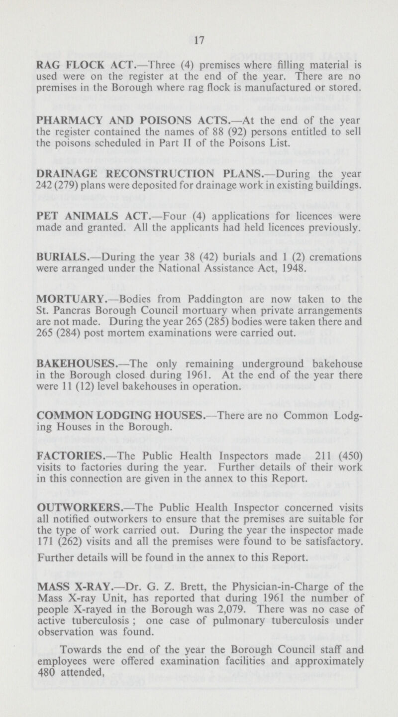 17 RAG FLOCK ACT.—Three (4) premises where filling material is used were on the register at the end of the year. There are no premises in the Borough where rag flock is manufactured or stored. PHARMACY AND POISONS ACTS.—At the end of the year the register contained the names of 88 (92) persons entitled to sell the poisons scheduled in Part II of the Poisons List. DRAINAGE RECONSTRUCTION PLANS.—During the year 242 (279) plans were deposited for drainage work in existing buildings. PET ANIMALS ACT.—Four (4) applications for licences were made and granted. All the applicants had held licences previously. BURIALS.—During the year 38 (42) burials and 1 (2) cremations were arranged under the National Assistance Act, 1948. MORTUARY.—Bodies from Paddington are now taken to the St. Pancras Borough Council mortuary when private arrangements are not made. During the year 265 (285) bodies were taken there and 265 (284) post mortem examinations were carried out. BAKEHOUSES.—The only remaining underground bakehouse in the Borough closed during 1961. At the end of the year there were 11 (12) level bakehouses in operation. COMMON LODGING HOUSES.—There are no Common Lodg ing Houses in the Borough. FACTORIES.—The Public Health Inspectors made 211 (450) visits to factories during the year. Further details of their work in this connection are given in the annex to this Report. OUTWORKERS.—The Public Health Inspector concerned visits all notified outworkers to ensure that the premises are suitable for the type of work carried out. During the year the inspector made 171 (262) visits and all the premises were found to be satisfactory. Further details will be found in the annex to this Report. MASS X-RAY.—Dr. G. Z. Brett, the Physician-in-Charge of the Mass X-ray Unit, has reported that during 1961 the number of people X-rayed in the Borough was 2,079. There was no case of active tuberculosis ; one case of pulmonary tuberculosis under observation was found. Towards the end of the year the Borough Council staff and employees were offered examination facilities and approximately 480 attended,