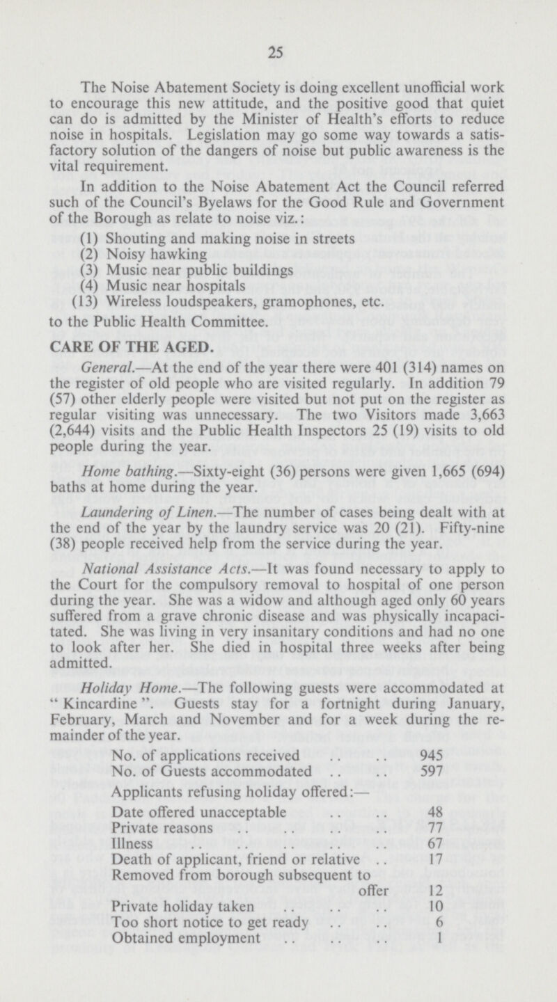25 The Noise Abatement Society is doing excellent unofficial work to encourage this new attitude, and the positive good that quiet can do is admitted by the Minister of Health's efforts to reduce noise in hospitals. Legislation may go some way towards a satis factory solution of the dangers of noise but public awareness is the vital requirement. In addition to the Noise Abatement Act the Council referred such of the Council's Byelaws for the Good Rule and Government of the Borough as relate to noise viz.: (1) Shouting and making noise in streets (2) Noisy hawking (3) Music near public buildings (4) Music near hospitals (13) Wireless loudspeakers, gramophones, etc. to the Public Health Committee. CARE OF THE AGED. General.—At the end of the year there were 401 (314) names on the register of old people who are visited regularly. In addition 79 (57) other elderly people were visited but not put on the register as regular visiting was unnecessary. The two Visitors made 3,663 (2,644) visits and the Public Health Inspectors 25 (19) visits to old people during the year. Home bathing.—Sixty-eight (36) persons were given 1,665 (694) baths at home during the year. Laundering of Linen.—The number of cases being dealt with at the end of the year by the laundry service was 20 (21). Fifty-nine (38) people received help from the service during the year. National Assistance Acts.—It was found necessary to apply to the Court for the compulsory removal to hospital of one person during the year. She was a widow and although aged only 60 years suffered from a grave chronic disease and was physically incapaci tated. She was living in very insanitary conditions and had no one to look after her. She died in hospital three weeks after being admitted. Holiday Home.—The following guests were accommodated at  Kincardine. Guests stay for a fortnight during January, February, March and November and for a week during the re mainder of the year. No. of applications received 945 No. of Guests accommodated 597 Applicants refusing holiday offered:— Date offered unacceptable 48 Private reasons 77 Illness 67 Death of applicant, friend or relative 17 Removed from borough subsequent to offer 12 Private holiday taken 10 Too short notice to get ready 6 Obtained employment 1