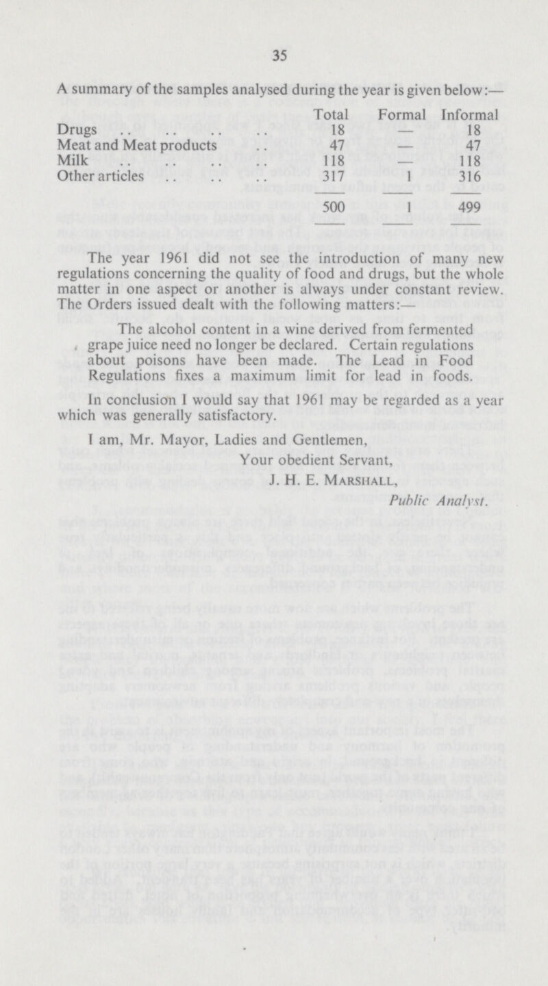 35 A summary of the samples analysed during the year is given below:— Total Formal Informal Drugs 18 — 18 Meat and Meat products 47 — 47 Milk 118 — 118 Other articles 317 1 316 500 1 499 The year 1961 did not see the introduction of many new regulations concerning the quality of food and drugs, but the whole matter in one aspect or another is always under constant review. The Orders issued dealt with the following matters:— The alcohol content in a wine derived from fermented grape juice need no longer be declared. Certain regulations about poisons have been made. The Lead in Food Regulations fixes a maximum limit for lead in foods. In conclusion 1 would say that 1961 may be regarded as a year which was generally satisfactory. 1 am, Mr. Mayor, Ladies and Gentlemen, Your obedient Servant, J. H. E. Marshall, Public Analyst.
