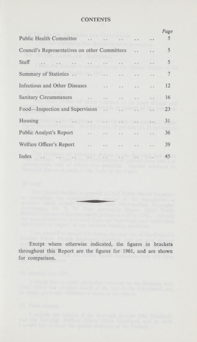 CONTENTS Page Public Health Committee 5 Council's Representatives on other Committees 5 Staff 5 Summary of Statistics 7 Infectious and Other Diseases 12 Sanitary Circumstances 16 Food—Inspection and Supervision 23 Housing 31 Public Analyst's Report 36 Welfare Officer's Report 39 Index 45 Except where otherwise indicated, the figures in brackets throughout this Report are the figures for 1961, and are shown for comparison.