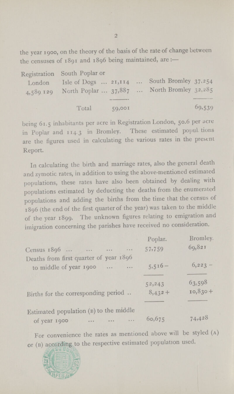 2 the year 1900, on the theory of the basis of the rate of change between the censuses of 1891 and 1896 being maintained, are:— Registration South Poplar or London Isle of Dogs 21,114 South Bromley 37,254 4,589,129 North Poplar 37,887 North Bromley 32,285 Total 59,001 69,539 being 61.5 inhabitants per acre in Registration London, 50.6 per acre in Poplar and 114.3 in Bromley. These estimated populations are the figures used in calculating the various rates in the present Report. In calculating the birth and marriage rates, also the general death and zymotic rates, in addition to using the above-mentioned estimated populations, these rates have also been obtained by dealing with populations estimated by deducting the deaths from the enumerated populations and adding the births from the time that the census of 1896 (the end of the first quarter of the year) was taken to the middle of the year 1899. The unknown figures relating to emigration and imigration concerning the parishes have received no consideration. Poplar. Bromley. Census 1896 57.759 69,821 Deaths from first quarter of year 1896 to middle of year 1900 5.516- 6,223- 52,243 63,598 Births for the corresponding period 8,432 + 10,830 + Estimated population (b) to the middle of year 1900 60,675 74,428 For convenience the rates as mentioned above will be styled (a) or (b) according to the respective estimated population used.