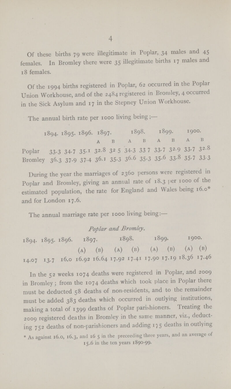 4 Of these births 79 were illegitimate in Poplar, 34 males and 45 females. In Bromley there were 35 illegitimate births 17 males and 18 females. Of the 1994 births registered in Poplar, 62 occurred in the Poplar Union Workhouse, and of the 2484 registered in Bromley, 4 occurred in the Sick Asylum and 17 in the Stepney Union Workhouse. The annual birth rate per 1000 living being ;— 1894. 1895. 1896. 1897. 1898. 1899. 1900. A B A B A B A B Poplar 33.3 34.7 35.1 32.8 32.5 34.3 33.7 33.7 32.9 33.7 32.8 Bromley 36.3 37.9 37.4 36.1 35.3 36.6 35.3 35.6 33.8 35.7 33.3 During the year the marriages of 2360 persons were registered in Poplar and Bromley, giving an annual rate of 18.3 per 1000 of the estimated population, the rate for England and Wales being 16.0* and for London 17.6. The annual marriage rate per 1000 living being:— Poplar and Bromley. 1894. 1895. 1896. 1897. 1898. 1899. 1900 (a) (b) (a) (b) (a) (b) (a) (b) 14.07 13.7 16.0 16.92 16.64 17.92 17.41 17.90 17.19 18.36 17.46 In the 52 weeks 1074 deaths were registered in Poplar, and 2009 in Bromley; from the 1074 deaths which took place in Poplar there must be deducted 58 deaths of non-residents, and to the remainder must be added 383 deaths which occurred in outlying institutions, making a total of 1399 deaths of Poplar parishioners. Treating the 2009 registered deaths in Bromley in the same manner, viz., deduct ing 752 deaths of non-parishioners and adding 175 deaths in outlying * As against 16.0, 16.3, and 16.5 in the preceeding three years, and an average of 15.6 in the ten years 1890-99.