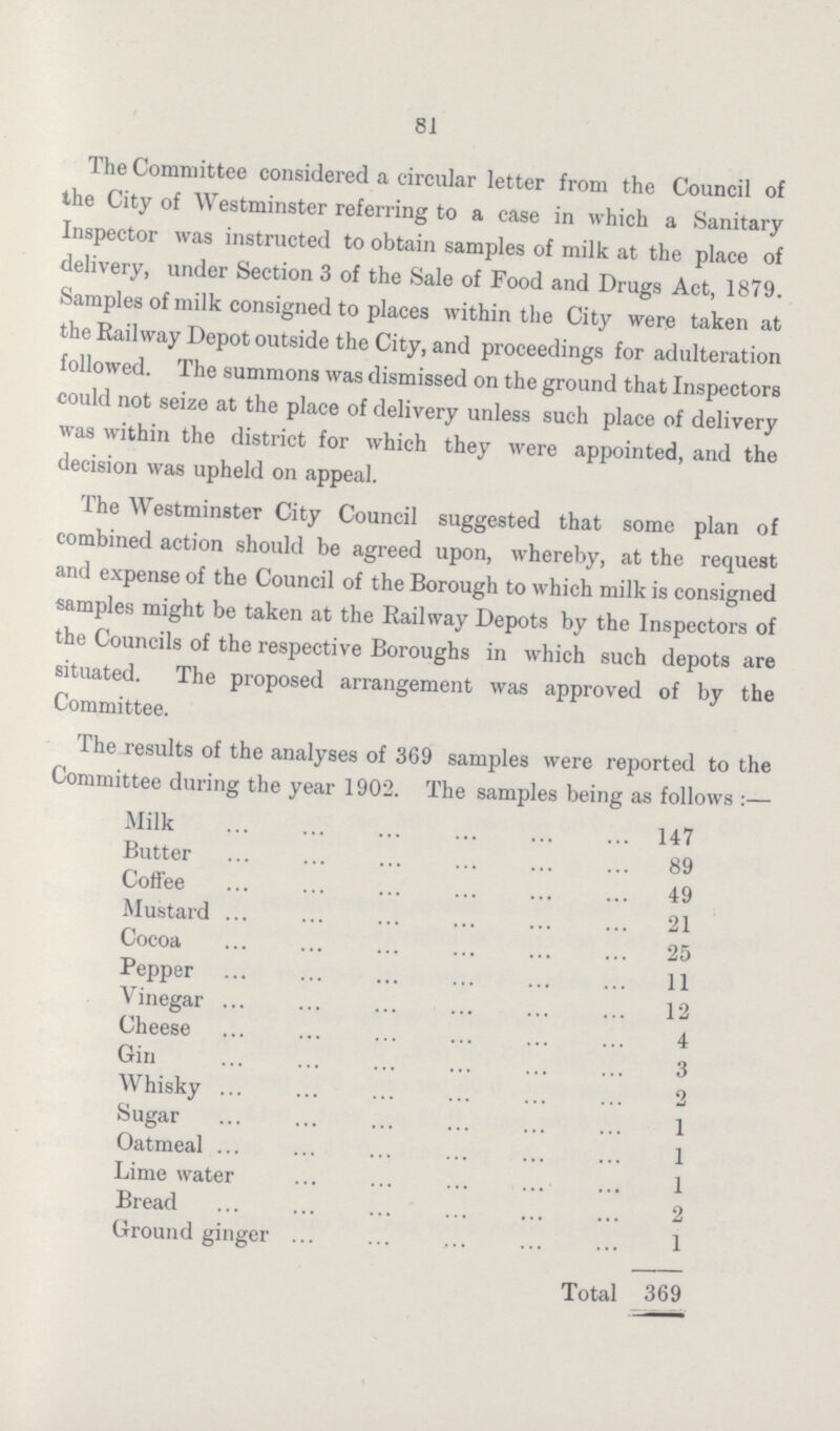 81 The Committee considered a circular letter from the Council of the City of Westminster referring to a case in which a Sanitary Inspector was instructed to obtain samples of milk at the place of delivery, under Section 3 of the Sale of Food and Drugs Act, 1879. Samples of milk consigned to places within the City were taken at the Railway Depot outside the City, and proceedings for adulteration followed. The summons was dismissed on the ground that Inspectors could not seize at the place of delivery unless such place of delivery was within the district for which they were appointed, and the decision was upheld on appeal. The Westminster City Council suggested that some plan of combined action should be agreed upon, whereby, at the request and expense of the Council of the Borough to which milk is consigned samples might be taken at the Railway Depots by the Inspectors of the Councils of the respective Boroughs in which such depots are situated. The proposed arrangement was approved of by the Committee. The results of the analyses of 369 samples were reported to the Committee during the year 1902. The samples being as follows :— Milk 147 Butter 89 Coffee 49 Mustard 21 Cocoa 25 Pepper 11 Vinegar 12 Cheese 4 Gin 3 Whisky 2 Sugar 1 Oatmeal 1 Lime water 1 Bread 2 Ground ginger 1 Total 369