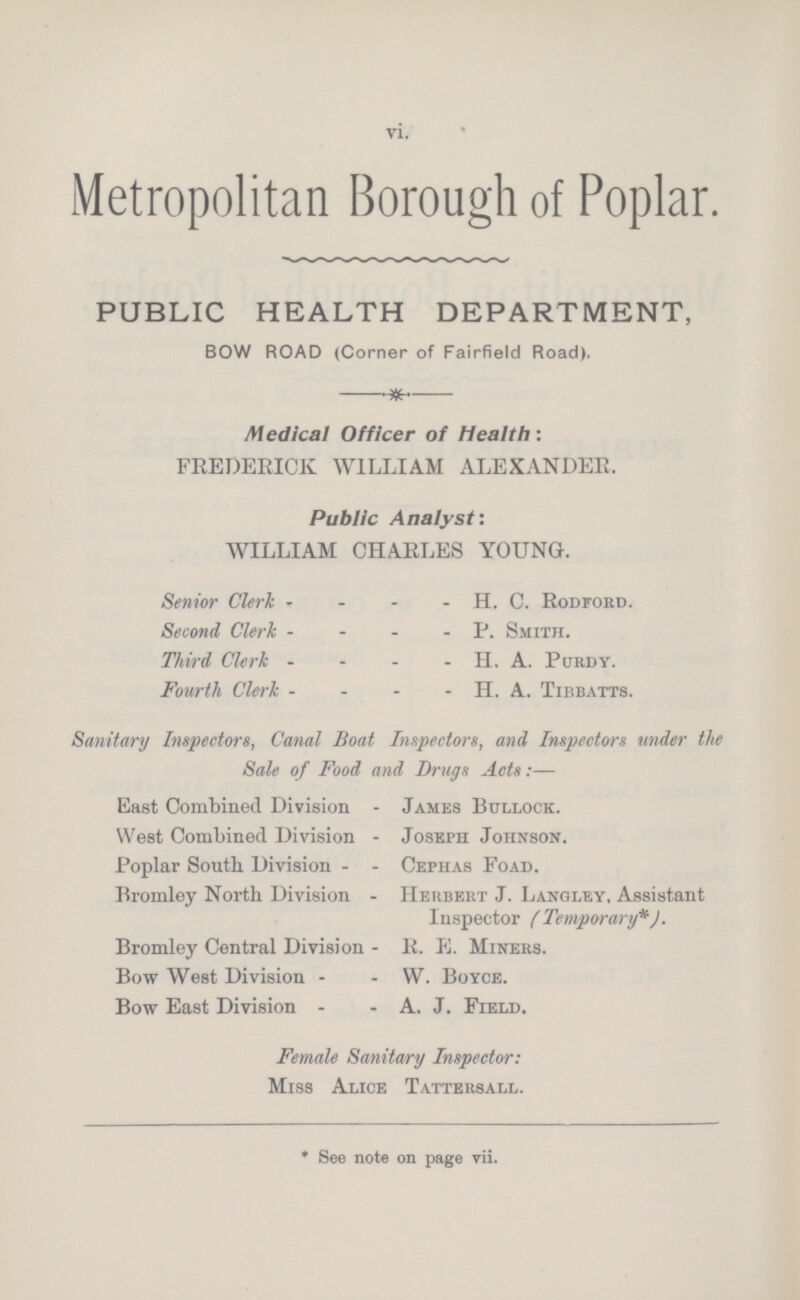 vi. Metropolitan Borough of Poplar. PUBLIC HEALTH DEPARTMENT, BOW ROAD (Corner of Fairfield Road). Medical Officer of Health: FREDERICK WILLIAM ALEXANDER. Public Analyst: WILLIAM CHARLES YOUNG. Senior Clerk H. C. Rodjord. Second Clerk P. Smith. Third Clerk H. A. Purdy. Fourth Clerk H. A. Tibbatts. Sanitary Inspectors, Canal Boat Inspectors, and Inspectors under the Sale of Food and Drugs Acts:— East Combined Division - James Bullock. West Combined Division Joseph Johnson. Poplar South Division Cephas Foad. Bromley North Division Herbert J. Langley, Assistant Inspector (Temporary*). Bromley Central Division - R. E. Miners. Bow West Division W. Boyce. Bow East Division A. J. Field. Female Sanitary Inspector: Miss Alice Tattersall. * See note on page vii.