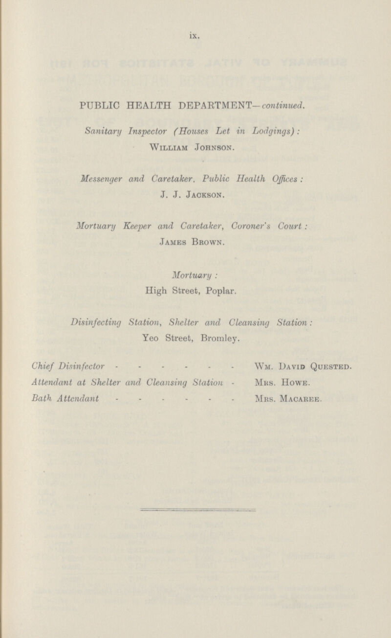 ix. PUBLIC HEALTH DEPARTMENT— continued. Sanitary Inspector (Houses Let in Lodgings): William Johnson. Messenger and Caretaker. Public Health Offices: J. J. Jackson. Mortuary Keeper and Caretaker, Coroner's Court: James Brown. Mortuary: High Street, Poplar. Disinfecting Station, Shelter and Cleansing Station: Yeo Street, Bromley. Chief Disinfector Wm. David Quested. Attendant at Shelter and Cleansing Station - Mrs. Howe. Bath Attendant Mrs. Macaree.