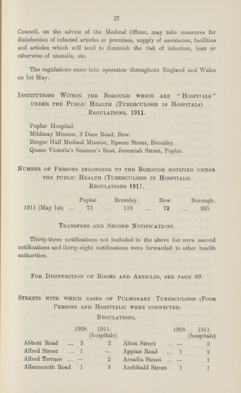 27 Council, on the advice of the Medical Officer, may take measures for disinfection of infected articles or premises, supply of assistance, facilities and articles which will tend to diminish the risk of infection, loan or otherwise of utensils, etc. The regulations came into operation throughout England and Wales on 1st May. Institutions Within the Bokough which are Hospitals under the public health (tuberculosis in hospitals) Regulations, 1911. Poplar Hospital. Mildmay Mission, 3 Dace Road, Bow. Berger Hall Medieal Mission, Epsom Street, Bromley. Queen Victoria's Seamen's Rest, Jeremiah Street, Poplar. Number of Persons belonging to the Borough notified under the public Health (Tuberculosis in Hospitals) Regulations 1911. Poplar. Bromley. Bow. Borough. 1911 (May 1st) 73 119 73 265 Transfers and Second Notifications. Thirty-three notifications not included in the above list were second notifications and thirty-eight notifications were forwarded to other health authorities. For Disinfection of Rooms and Articles, see page 89. Streets with which cases of Pulmonary Tuberculosis (Poor Persons and Hospitals) were connected. Regulations. 1908. 1911. (hospitals) 1908 1911 (hospitals) Abbott Road 3 2 Alton Street — 2 Alfred Street 1 — Appian Road 1 2 Alfred Terrace — 2 Arcadia Street — 1 Allanmouth Road 1 3 Archibald Street 1 1