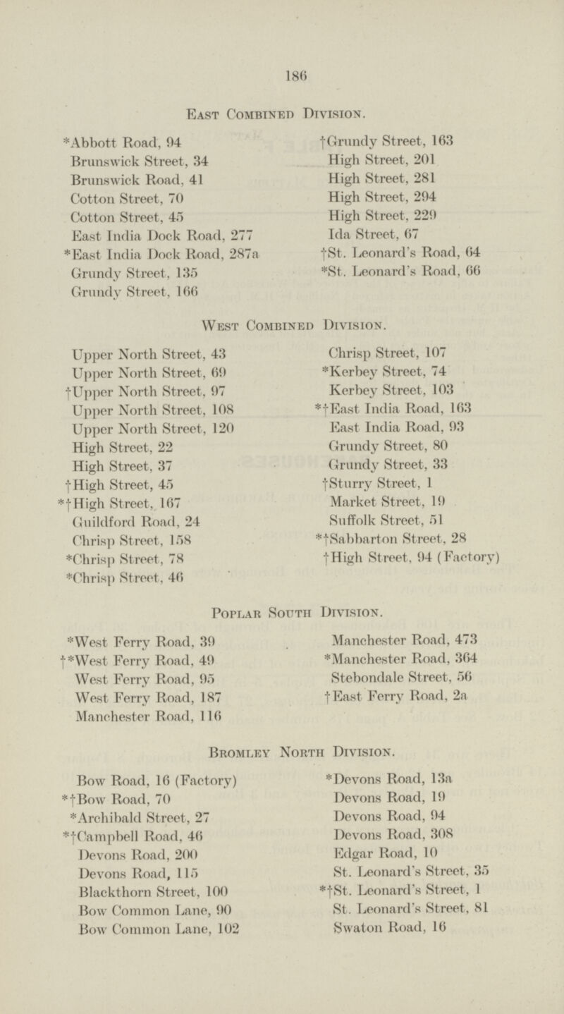 186 East Combined Division. * Abbott Road, 94 † Grundy Street, 163 Brunswick Street, 34 High Street, 201 Brunswick Road, 41 High Street, 281 Cotton Street, 70 High Street, 294 Cotton Street, 45 High Street, 220 East India Dock Road, 277 Ida Street, 67 *East India Dock Road, 287a †St. Leonard's Road, 64 Grundy Street, 135 *St. Leonard's Road, 66 Grundy Street, 166 West Combined Division. Upper North Street, 43 Chrisp Street, 107 Upper North Street, 69 *Kerbey Street, 74 †Upper North Street, 97 Kerbey Street, 103 Upper North Street, 108 *†East India Road, 163 Upper North Street, 120 East India Road, 03 High Street, 22 Grundy Street, 80 High Street, 37 Grundy Street, 33 †High Street, 45 †Sturry Street, 1 *† High Street, 167 Market Street, 19 Guildford Road, 24 Suffolk Street, 51 Chrisp Street, 158 *†Sabbarton Street, 28 *Chrisp Street, 78 †High Street, 94 (Factory) *Chrisp Street, 46 Poplar South Division. *West Ferry Road, 39 Manchester Road, 473 †*West Ferry Road, 49 *Manchester Road, 364 West Ferry Road, 95 Stebondale Street, 56 West Ferry Road, 187 † East Ferry Road, 2a Manchester Road, 116 Bromley North Division. Bow Road, 16 (Factory) * Devons Road, 13a *†Bow Road, 70 Devons Road, 19 *Archibald Street, 27 Devons Road, 04 *†Campbell Road, 46 Devons Road, 308 Devons Road, 200 Edgar Road, 10 Devons Road, 115 St. Leonard's Street, 35 Blackthorn Street, 100 *†St. Leonard's Street, 1 Bow Common Lane, 90 St. Leonard's Street, 81 Bow Common Lane, 102 Swaton Road, 16