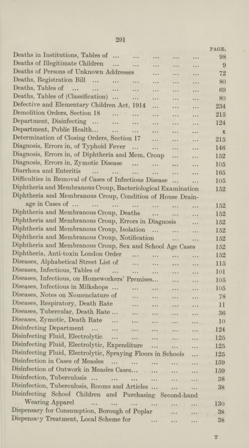 291 PAGE. Deaths in Institutions, Tables of 98 Deaths of Illegitimate Children 9 Deaths of Persons of Unknown Addresses 72 Deaths, Registration Bill 80 Deaths, Tables of 69 Deaths, Tables of (Classification) 80 Defective and Elementary Children Act, 1914 234 Demolition Orders, Section 18 215 Department, Disinfecting 124 Department, Public Health x Determination of Closing Orders, Section 17 215 Diagnosis, Errors in, of Typhoid Fever 146 Diagnosis, Errors in, of Diphtheria and Mem. Croup 152 Diagnosis, Errors in, Zymotic Disease 105 Diarrhœa and Enteritis 165 Difficulties in Removal of Cases of Infectious Disease 105 Diphtheria and Membranous Croup, Bacteriological Examination 152 Diphtheria and Membranous Croup, Condition of House Drain age in Cases of 152 Diphtheria and Membranous Croup, Deaths 152 Diphtheria and Membranous Croup, Errors in Diagnosis 152 Diphtheria and Membranous Croup, Isolation 152 Diphtheria and Membranous Croup, Notification 152 Diphtheria and Membranous Croup, Sex and School Age Cases 152 Diphtheria, Anti-toxin London Order 152 Diseases, Alphabetical Street List of 115 Diseases, Infectious, Tables of 101 Diseases, Infectious, on Homeworkers' Premises 105 Diseases, Infectious in Milkshops 105 Diseases, Notes on Nomenclature of 78 Diseases, Respiratory, Death Rate 11 Diseases, Tubercular, Death Rate 36 Diseases, Zymotic, Death Rate 10 Disinfecting Department 124 Disinfecting Fluid, Electrolytic 125 Disinfecting Fluid, Electrolytic, Expenditure 125 Disinfecting Fluid, Electrolytic, Spraying Floors in Schools 125 Disinfection in Cases of Measles 159 Disinfection of Outwork in Measles Cases 159 Disinfection, Tuberculosis 38 Disinfection, Tuberculosis, Rooms and Articles 38 Disinfecting School Children and Purchasing Second-hand Wearing Apparel 130 Dispensary for Consumption, Borough of Poplar 38 Dispensary Treatment, Local Scheme for 38 t