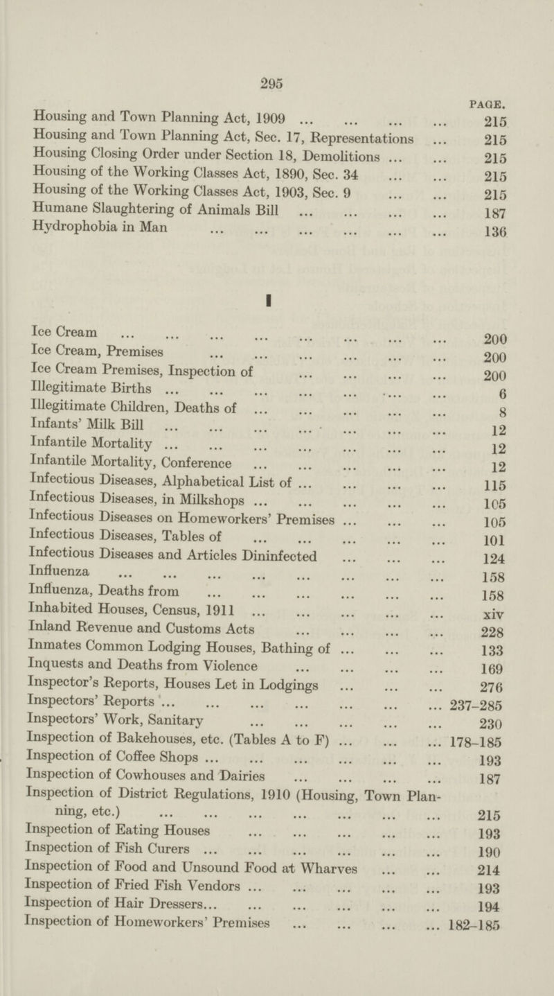 295 PAGE. Housing and Town Planning Act, 1909 215 Housing and Town Planning Act, Sec. 17, Representations 215 Housing Closing Order under Section 18, Demolitions 215 Housing of the Working Classes Act, 1890, Sec. 34 215 Housing of the Working Classes Act, 1903, Sec. 9 215 Humane Slaughtering of Animals Bill 187 Hydrophobia in Man 136 I Ice Cream 200 Ice Cream, Premises 200 Ice Cream Premises, Inspection of 200 Illegitimate Births 6 Illegitimate Children, Deaths of 8 Infants' Milk Bill 12 Infantile Mortality 12 Infantile Mortality, Conference 12 Infectious Diseases, Alphabetical List of 115 Infectious Diseases, in Milkshops 105 Infectious Diseases on Homeworkers' Premises 105 Infectious Diseases, Tables of 101 Infectious Diseases and Articles Dininfected 124 Influenza 158 Influenza, Deaths from 158 Inhabited Houses, Census, 1911 xiv Inland Revenue and Customs Acts 228 Inmates Common Lodging Houses, Bathing of 133 Inquests and Deaths from Violence 169 Inspector's Reports, Houses Let in Lodgings 276 Inspectors' Reports 237-285 Inspectors' Work, Sanitary 230 Inspection of Bakehouses, etc. (Tables A to F) 178-185 Inspection of Coffee Shops 193 Inspection of Cowhouses and Dairies 187 Inspection of District Regulations, 1910 (Housing, Town Plan ning, etc.) 215 Inspection of Eating Houses 193 Inspection of Fish Curers 190 Inspection of Food and Unsound Food at Wharves 214 Inspection of Fried Fish Vendors 193 Inspection of Hair Dressers 194 Inspection of Homeworkers' Premises 182-185