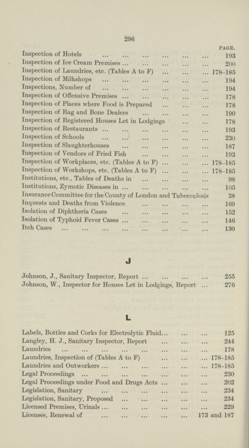 296 PAGE. Inspection of Hotels 193 Inspection of Ice Cream Premises 200 Inspection of Laundries, etc. (Tables A to F) 178-185 Inspection of Milkshops 194 Inspections, Number of 194 Inspection of Offensive Premises 178 Inspection of Places where Food is Prepared 178 Inspection of Rag and Bone Dealers 190 Inspection of Registered Houses Let in Lodgings 178 Inspection of Restaurants 193 Inspection of Schools 230 Inspection of Slaughterhouses 187 Inspection of Vendors of Fried Fish 193 Inspection of Workplaces, etc. (Tables A to F) 178-185 Inspection of Workshops, etc. (Tables A to F) 178-185 Institutions, etc., Tables of Deaths in 98 Institutions, Zymotic Diseases in 105 Insurance Committee for the County of London and Tuberculosis 38 Inquests and Deaths from Violence 169 Isolation of Diphtheria Cases 152 Isolation of Typhoid Fever Cases 146 Itch Cases 130 J Johnson, J., Sanitary Inspector, Report 255 Johnson, W., Inspector for Houses Let in Lodgings, Report 276 L Labels, Bottles and Corks for Electrolytic Fluid 125 Langley, H. J., Sanitary Inspector, Report 244 Laundries 178 Laundries, Inspection of (Tables A to F) 178-185 Laundries and Outworkers 178-185 Legal Proceedings 230 Legal Proceedings under Food and Drugs Acts 202 Legislation, Sanitary 234 Legislation, Sanitary, Proposed 234 Licensed Premises, Urinals 229 Licenses, Renewal of 173 and 187