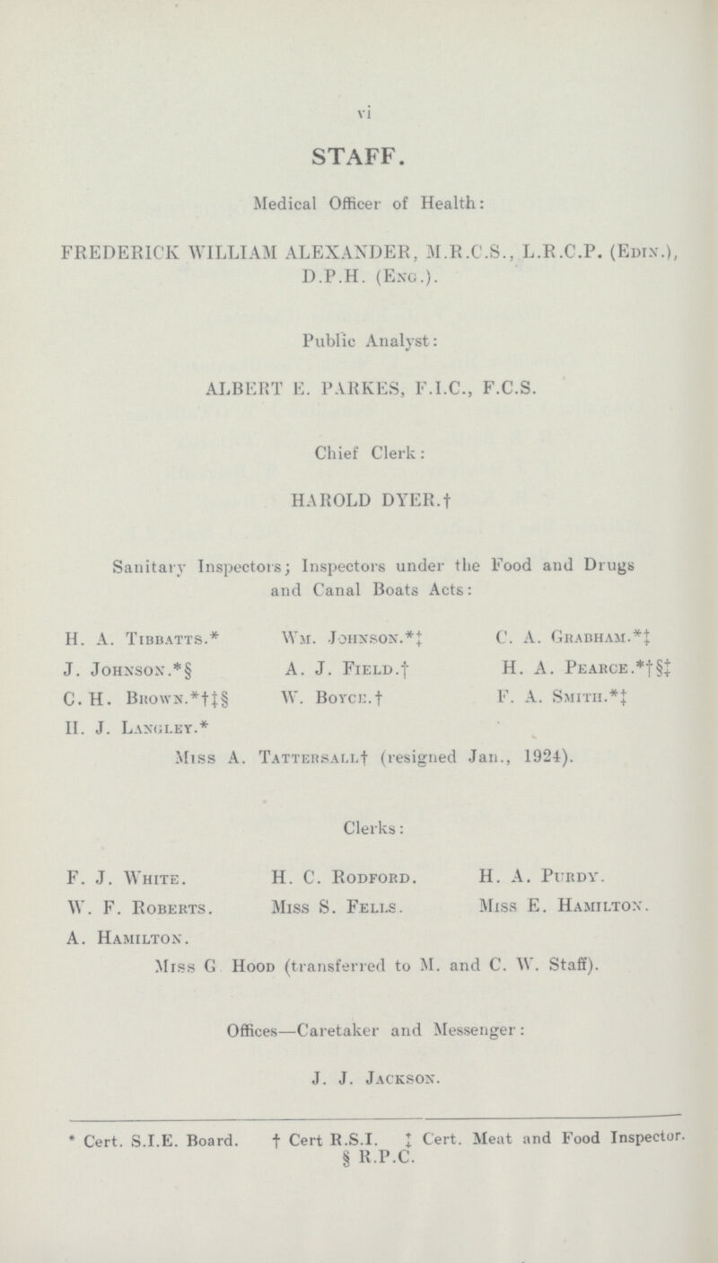 vi STAFF. Medical Officer of Health: FREDERICK WILLIAM ALEXANDER, M.R.C.S., L.R.C.P. (Edin.), D.P.H. (ENG.). Public Analyst: ALBERT E. PA.RKES, F.I.C., F.C.S. Chief Clerk: HAROLD DYER.f Sanitary Inspectors; Inspectors under the Food and Drugs and Canal Boats Acts: H. A. Tibbatts.* J. Johnson. *§ C.H. Brown.*†‡§ II. J. Langley.* Miss A. Wm. Johnson.*‡ A. J. Field.† W. boyce.† C. A. Gbabham.*‡ H. A. Pearce.*†§‡ F. A. Smith.*† Tattersall† (resigned Jan., 1924). Clerks: F. J. White. H. C. Rodford. H. A. Purdy. W. F. Roberts. Miss S. Feli.s. Miss E. Hamilton. A. Hamilton. Mrss G Hood (transferred to M. and C. W. Staff). Offices—Caretaker and Messenger : J. J. Jackson. * Cert. S.I.E. Board. † Cert R.S.I. ‡ Cert. Meat and Food Inspector. § R.P.C.