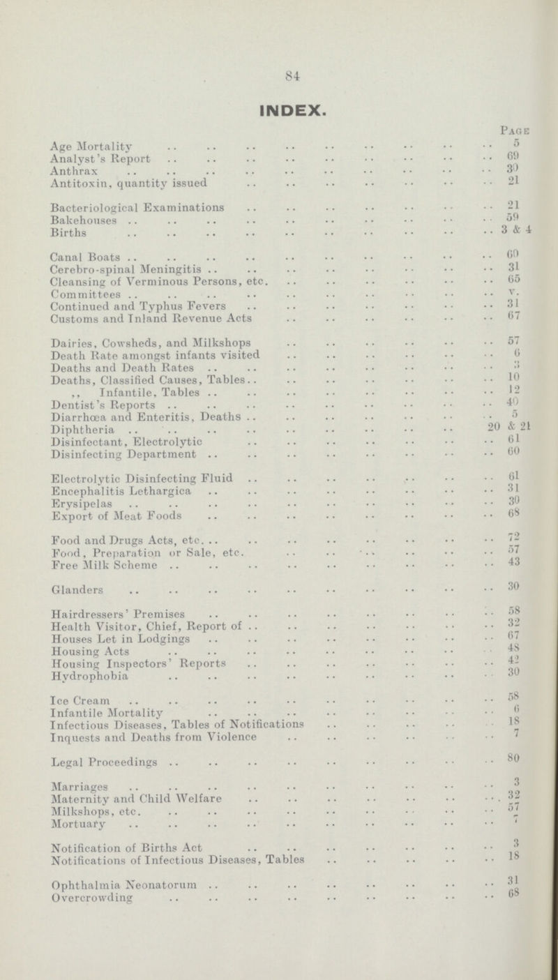 84 INDEX. Page Age Mortality 5 Analyst's Report 69 Anthrax 30 Antitoxin, quantity issued 21 Bacteriological Examinations 21 Bakehouses 59 Births 3 & 4 Canal Boats 60 Cerebro-spinal Meningitis 31 Cleansing of Verminous Persons, etc. 65 Committees v. Continued and Typhus Fevers 31 Customs and Inland Revenue Acts 67 Dairies, Cowsheds, and Milkshops 57 Death Rate amongst infants visited 6 Deaths and Death Rates 3 Deaths, Classified Causes, Tables 10 ,, Infantile, Tables 12 Dentist's Reports 40 Diarrhoea and Enteritis, Deaths 5 Diphtheria 20 & 21 Disinfectant, Electrolytic 61 Disinfecting Department 60 Electrolytic Disinfecting Fluid 61 Encephalitis Lethargica 31 Erysipelas 30 Export of Meat Foods 68 Food and Drugs Acts, etc. 72 Food, Preparation or Sale, etc. 57 Free Milk Scheme 43 Glanders 30 Hairdressers' Premises 58 Health Visitor, Chief, Report of 32 Houses Let in Lodgings 67 Housing Acts 48 Housing Inspectors' Reports 42 Hydrophobia 30 Ice Cream 58 Infantile Mortality 6 Infectious Diseases, Tables of Notifications 18 Inquests and Deaths from Violence 7 Legal Proceedings 80 Marriages 3 Maternity and Child Welfare 32 Milkshops, etc. 57 Mortuary 7 Notification of Births Act 3 Notifications of Infectious Diseases, Tables 18 Ophthalmia Neonatorum 31 Overcrowding 68