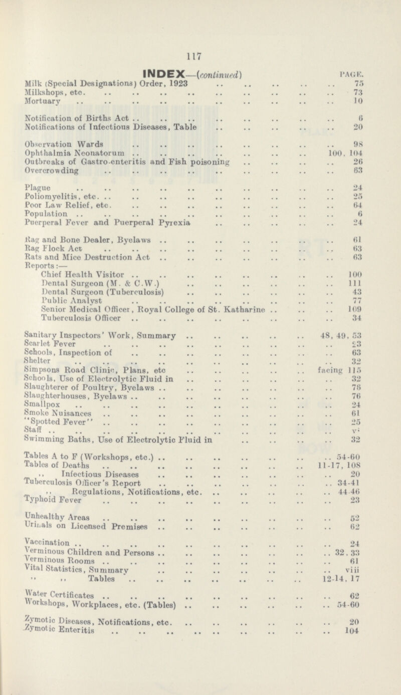 117 INDEX-(continued) PAGE Milk (Special Designations) Order, 1923 75 Milks hops, etc. 73 Mortuary 10 Notification of Births Act 6 Notifications of Infections Diseases, Table 20 Observation Wards 98 Ophthalmia Neonatorum 100, 104 Outbreaks of Gastro enteritis and Fish poisoning 26 Overcrowding 63 Plague 24 Poliomyelitis, etc. Poor Law Relief, etc. 64 Population 6 Puerperal Fever and Puerperal Pyrexia 24 Hag and Bone Dealer, Byelaws 61 Hag Flock Act 63 Rats and Mice Destruction Act 63 Reports:— Chief Health Visitor 100 Dental Surgeon (M. & C.W.) 111 Dental Surgeon (Tuberculosis) 43 Public Analyst 77 Senior Medical Officer, Royal College of St. Katharine 109 Tuberculosis Officer 34 Sanitary Inspectors' Work, Summary 48,49,53 Scarlet Fever 23 Schools, Inspection of 63 Shelter 32 Simpsons Road Clinic, Plans, etc facing 115 Schools, Use of Electrolytic Fluid in 32 Slaughterer of Poultry, Byelaws 73 Slaughterhouses, Byelaws 76 Smallpox 24 Smoke Nuisances 61 Spotted Fever 25 Staff vi Swimming Baths, Use of Electrolytic Fluid in 32 Tables A to F (Workshops, etc.) 54-60 Tables of Deaths 11-17,108 ,, Infectious Diseases 20 Tuberculosis Officer's Report 34-41 ,, Regulations, Notifications, etc. 44 4(5 Typhoid Fever 23 Unhealthy Areas 52 Urinals on Licensed Premises 62 Vaccination 24 Verminous Children and Persons 32,33 Verminous Rooms 61 Vital Statistics, Summary viii ,, ,, Tables 12-14, 17 Water Certificates 62 Workshops, Workplaces, etc. (Tables) 54-60 Zymotic Diseases, Notifications, etc. 20 Zymotic Enteritis 104