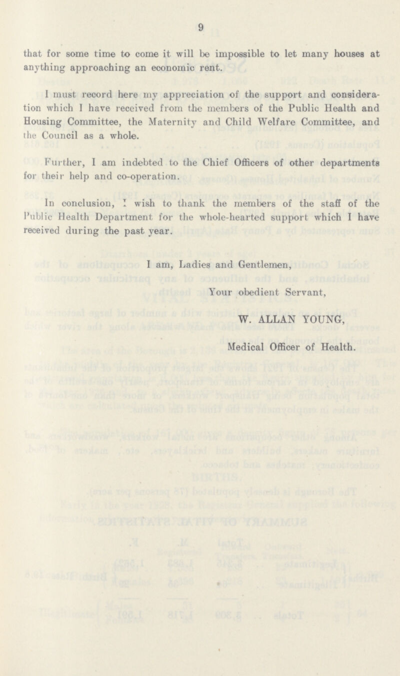 9 that for some time to come it will be impossible to let many houses at anything approaching an economic rent. I must record here my appreciation of the support and considera tion which I have received from the members of the Public Health and Housing Committee, the Maternity and Child Welfare Committee, and the Council as a whole. Further, I am indebted to the Chief Officers of other departments for their help and co-operation. In conclusion, I wish to thank the members of the staff of the Public Health Department for the whole-hearted support which I have received during the past year. I am, Ladies and Gentlemen, Your obedient Servant, W. ALLAN YOUNG, Medical Officer of Health.
