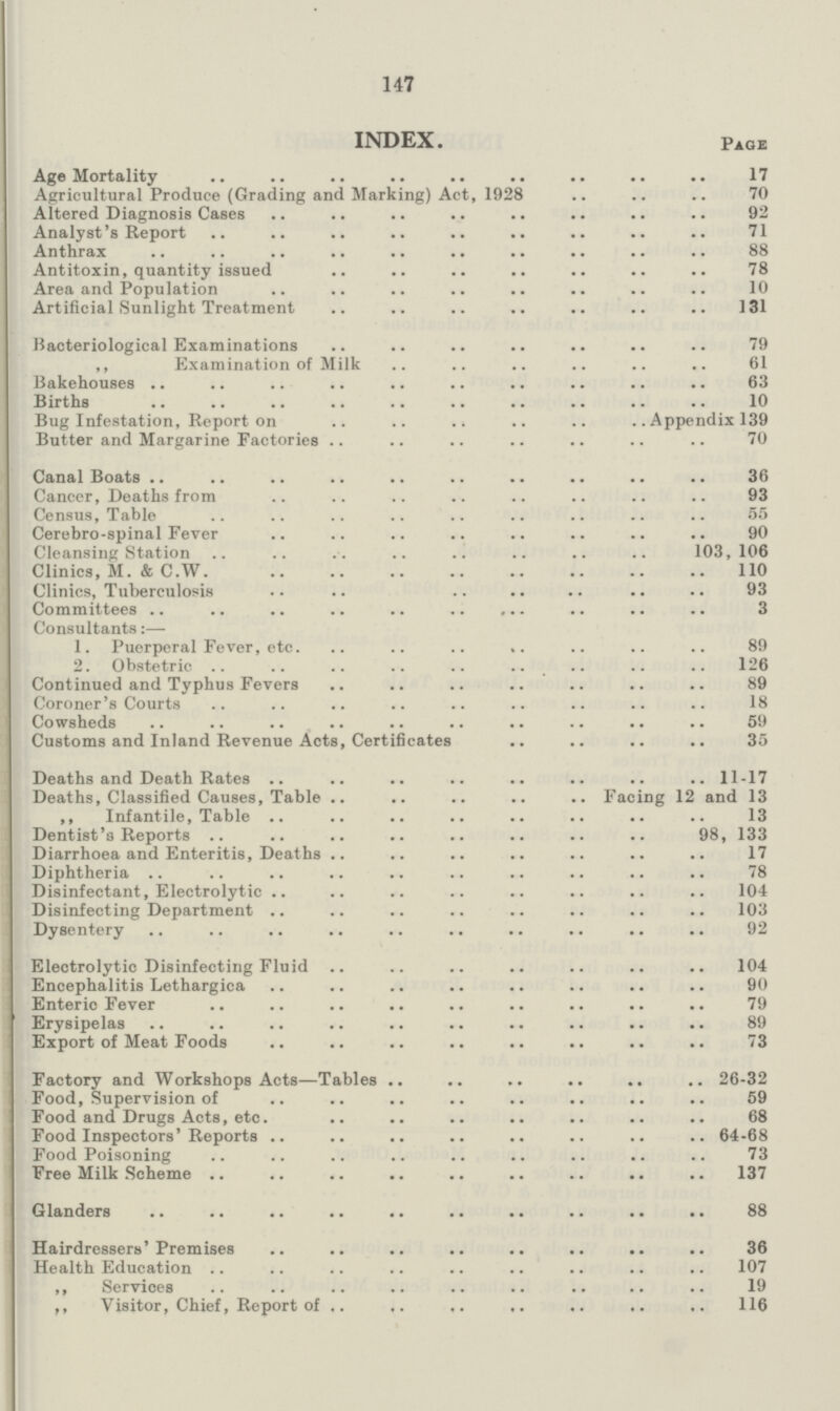 147 INDEX. Page Age Mortality 17 Agricultural Produce (Grading and Marking) Act, 1928 70 Altered Diagnosis Cases 92 Analyst's Report 71 Anthrax 88 Antitoxin, quantity issued 78 Area and Population 10 Artificial Sunlight Treatment 131 Bacteriological Examinations 79 ,, Examination of Milk 61 Bakehouses 63 Births 10 Bug Infestation, Report on Appendix 139 Butter and Margarine Factories 70 Canal Boats 36 Cancer, Deaths from 93 Census, Table 55 Cerebro-spinalFever 90 Cleansing Station 103,106 Clinics, M. & C.W. 110 Clinics, Tuberculosi 93 Committees 3 Consultants:— 1. Puerperal Fever, etc. 89 2. Obstetric 126 Continued and Typhus Fevers 89 Coroner's Courts 18 Cowsheds 59 Customs and Inland Revenue Acts, Certificates 35 Deaths and Death Rates 11-17 Deaths, Classified Causes, Table Facing 12 and 13 ,, Infantile, Table 13 Dentist's Reports 98, 133 Diarrhoea and Enteritis, Deaths 17 Diphtheria 78 Disinfectant, Electrolytic 104 Disinfecting Department 103 Dysentery 92 Electrolytic Disinfecting Fluid 104 Encephalitis Lethargica 90 Enteric Fever 79 Erysipelas 89 Export of Meat Foods 73 Factory and Workshops Acts—Tables 26-32 Food, Supervision of 59 Food and Drugs Acts, etc. 68 Food Inspectors'Reports 64-68 Food Poisoning 73 Free Milk Scheme 137 Glanders 88 Hairdressers'Premises 36 Health Education 107 ,, Services 19 ,, Visitor, Chief, Report of 116