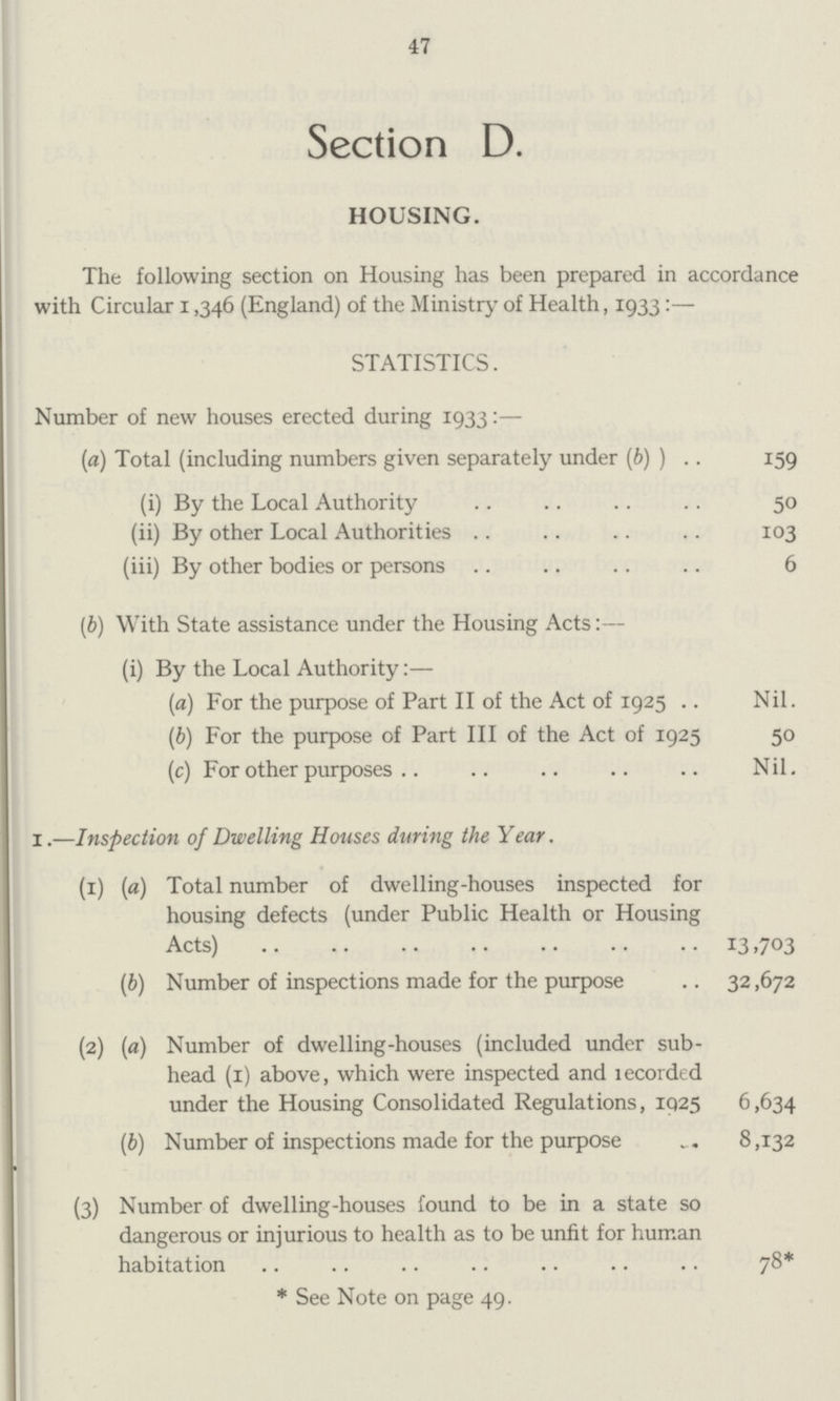 47 Section D. HOUSING. The following section on Housing has been prepared in accordance with Circular i ,346 (England) of the Ministry of Health, 1933:— STATISTICS. Number of new houses erected during 1933:— (а) Total (including numbers given separately under (b) ) 159 (i) By the Local Authority 159 (ii) By other Local Authorities 103 (iii) By other bodies or persons 6 (b) With State assistance under the Housing Acts:— (i) By the Local Authority:— (a) For the purpose of Part II of the Act of 1925 Nil. (b) For the purpose of Part III of the Act of 1925 50 (c) For other purposes Nil. 1.—Inspection of Dwelling Houses during the Year. (1) (a) Total number of dwelling-houses inspected for housing defects (under Public Health or Housing Acts) 13,703 (b) Number of inspections made for the purpose 32,672 (2) (a) Number of dwelling-houses (included under sub¬ head (1) above, which were inspected and lecorded under the Housing Consolidated Regulations, 1925 6,634 (b) Number of inspections made for the purpose 8,132 (3) Number of dwelling-houses found to be in a state so dangerous or injurious to health as to be unfit for human habitation 78* * See Note on page 49.