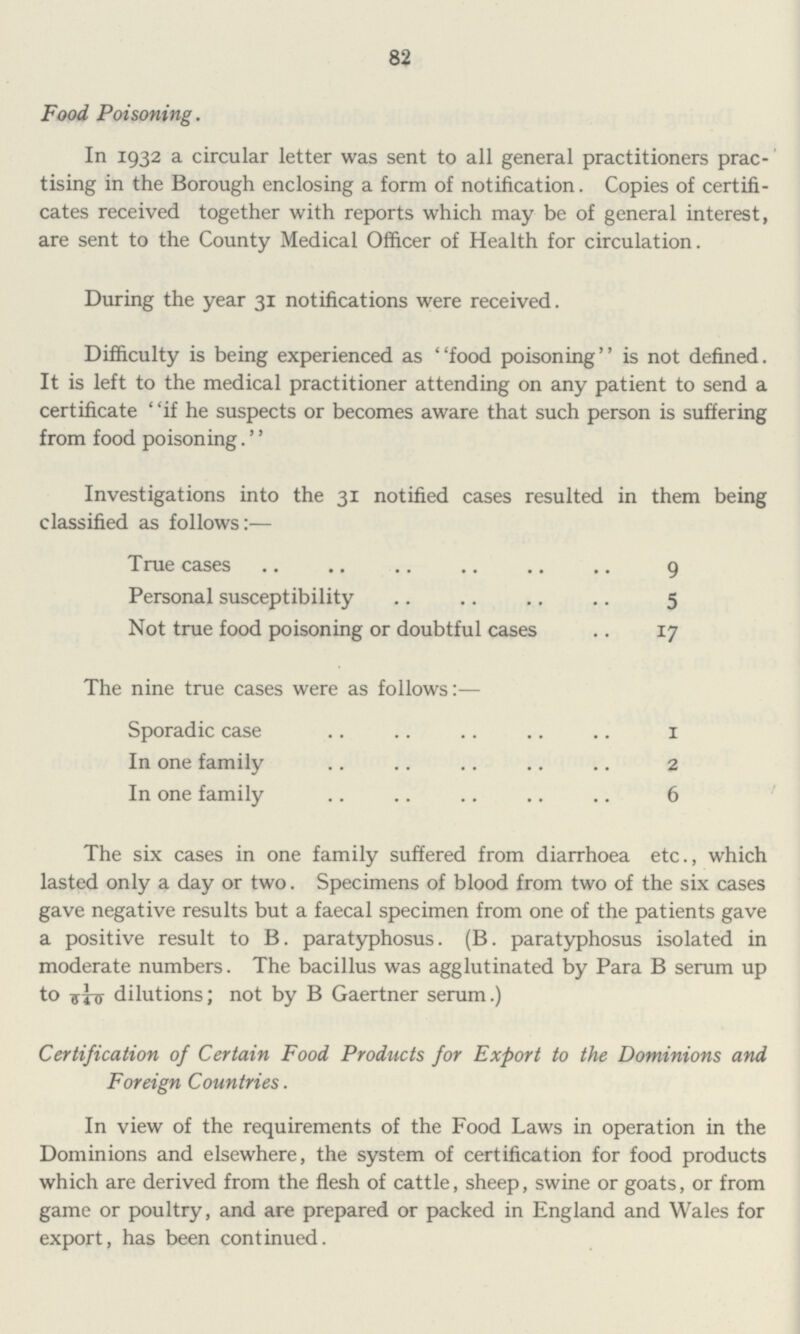 82 Food Poisoning. In 1932 a circular letter was sent to all general practitioners prac tising in the Borough enclosing a form of notification. Copies of certifi cates received together with reports which may be of general interest, are sent to the County Medical Officer of Health for circulation. During the year 31 notifications were received. Difficulty is being experienced as food poisoning is not defined. It is left to the medical practitioner attending on any patient to send a certificate ' 'if he suspects or becomes aware that such person is suffering from food poisoning.'' Investigations into the 31 notified cases resulted in them being classified as follows:— True cases 9 Personal susceptibility 5 Not true food poisoning or doubtful cases 17 The nine true cases were as follows:— Sporadic case 1 In one family 2 In one family 6 The six cases in one family suffered from diarrhoea etc., which lasted only a day or two. Specimens of blood from two of the six cases gave negative results but a faecal specimen from one of the patients gave a positive result to B. paratyphosus. (B. paratyphosus isolated in moderate numbers. The bacillus was agglutinated by Para B serum up to dilutions; not by B Gaertner serum.) Certification of Certain Food Products for Export to the Dominions and Foreign Countries. In view of the requirements of the Food Laws in operation in the Dominions and elsewhere, the system of certification for food products which are derived from the flesh of cattle, sheep, swine or goats, or from game or poultry, and are prepared or packed in England and Wales for export, has been continued.