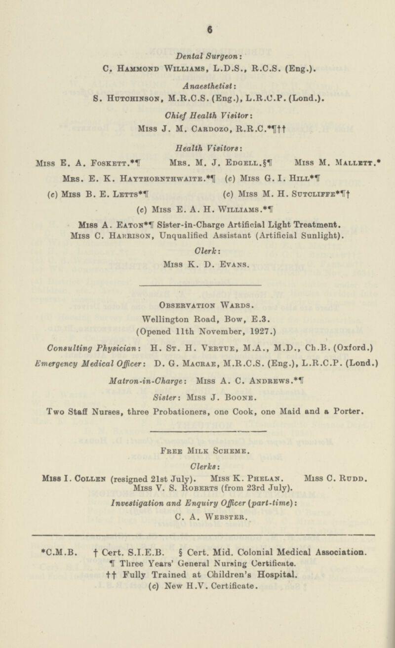 6 Dental Surgeon: C. Hammond Williams, L.D.S., R.C.S. (Eng.). Anaesthetist: S. Hutchinson, M.R.C.S. (Eng.), L.R.C.P. (Lond.). Chief Health Visitor: Miss J. M. Cardozo, R.R.C.*¶†† Health Visitors: Miss E. A. Foskett.*¶ Mrs. M. J. Edgell.§¶ Miss M. Mallett.* Mrs. E. K. Haythornthwaite.*¶ (c) Miss G. I. Hill*¶ (c) Miss B. E. Letts*¶ (c) Miss M. H. Sutcliffe*¶† (c) Miss E. A. H. Williams.*¶ Miss A. Eaton*¶ Sister-in-Charge Artificial Light Treatment. Miss C. Harrison, Unqualified Assistant (Artificial Sunlight). Clerk: Miss K. D. Evans. Obsebvation Wards. Wellington Road, Bow, E.3. (Opened 11th November, 1927.) Consulting Physician: H. St. H. Vertue, M.A., M.D., Ch.B. (Oxford.) Emergency Medical Officer: D. G. Macbae, M.R.C.S. (Eng.), L.R.C.P. (Lond.) Matron-in-Charge: Miss A. C. Andrews.*¶ Sister: Miss J. Boone. Two Staff Nurses, three Probationers, one Cook, one Maid and a Porter. Free Milk Scheme. Clerks: Miss I. Collen (resigned 21st July). Miss K. Phelan. Miss C. Rudd. Miss V. S. Roberts (from 23rd July). Investigation and Enquiry Officer (part-time): C. A. Webster. *C.M.B. †Cert. S.I.E.B. § Cert. Mid. Colonial Medical Association. ¶Three Years' General Nursing Certificate. ††Fully Trained at Children's Hospital. (c) New H.V. Certificate.