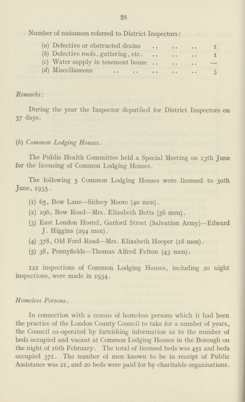 28 Number of nuisances referred to District Inspectors: (a) Defective or obstructed drains 1 (b) Defective roofs, guttering, etc. 1 (c) Water supply in tenement house — (d) Miscellaneous 3 Remarks: During the year the Inspector deputised for District Inspectors on 37 days- (b) Common Lodging Houses. The Public Health Committee held a Special Meeting on 13th June for the licensing of Common Lodging Houses. The following 5 Common Lodging Houses were licensed to 30th June, 1935. (1) 65, Bow Lane—Sidney Moore (40 men). (2) 196, Bow Road—Mrs. Elizabeth Betts (56 men). (3) East London Hostel, Garford Street (Salvation Army)—Edward J. Higgins (294 men). (4) 378, Old Ford Road—Mrs. Elizabeth Hooper (18 men). (5) 38, Pennyfields—Thomas Alfred Felton (43 men). 122 inspections of Common Lodging Houses, including 20 night inspections, were made in 1934. Homeless Persons. In connection with a census of homeless persons which it had been the practice of the London County Council to take for a number of years, the Council co-operated by furnishing information as to the number of beds occupied and vacant at Common Lodging Houses in the Borough on the night of 16th February. The total of licensed beds was 451 and beds occupied 371. The number of men known to be in receipt of Public Assistance was 21, and 20 beds were paid for by charitable organisations.
